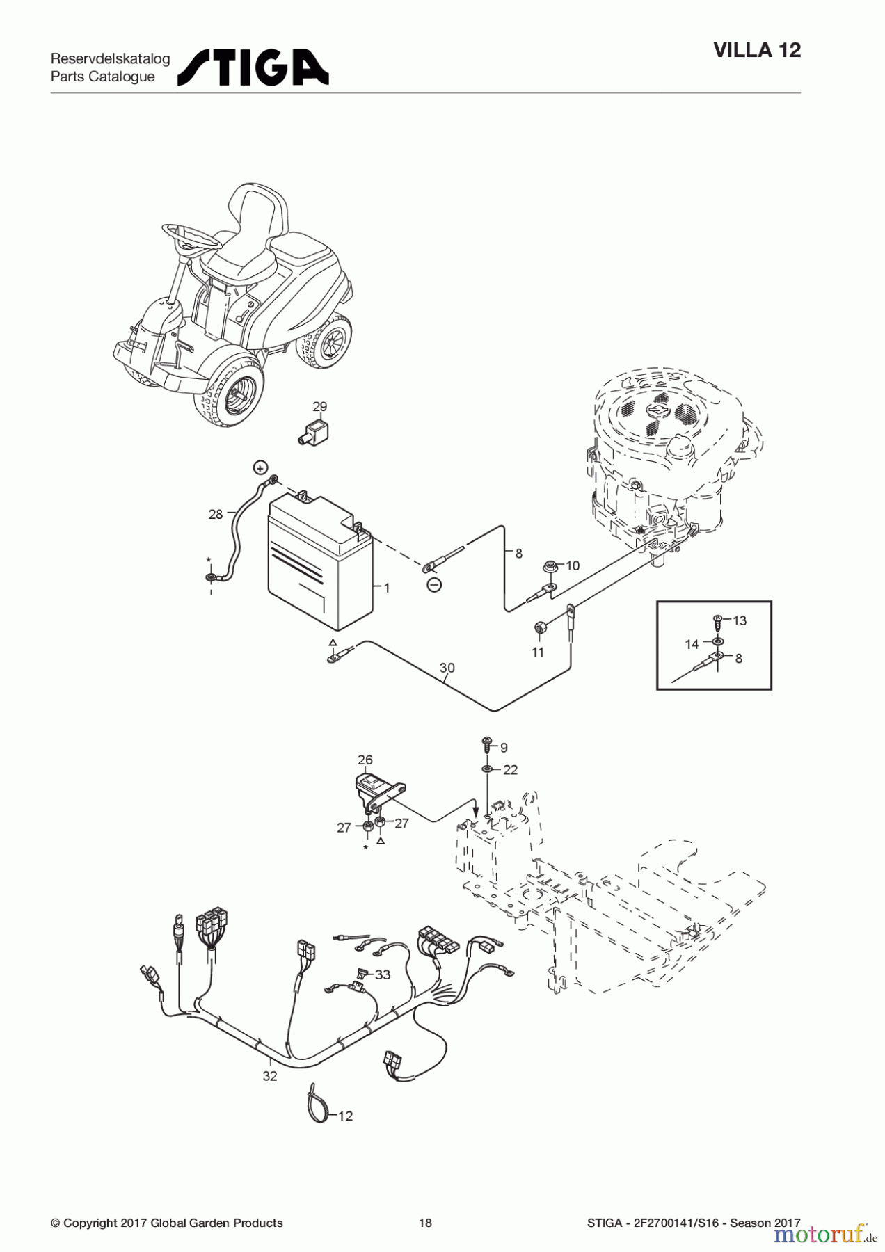  Stiga Frontmäher Baujahr 2017 Villa - Ready 2017 Villa 12 2F2700141/S16 - Season 2017 Electric system