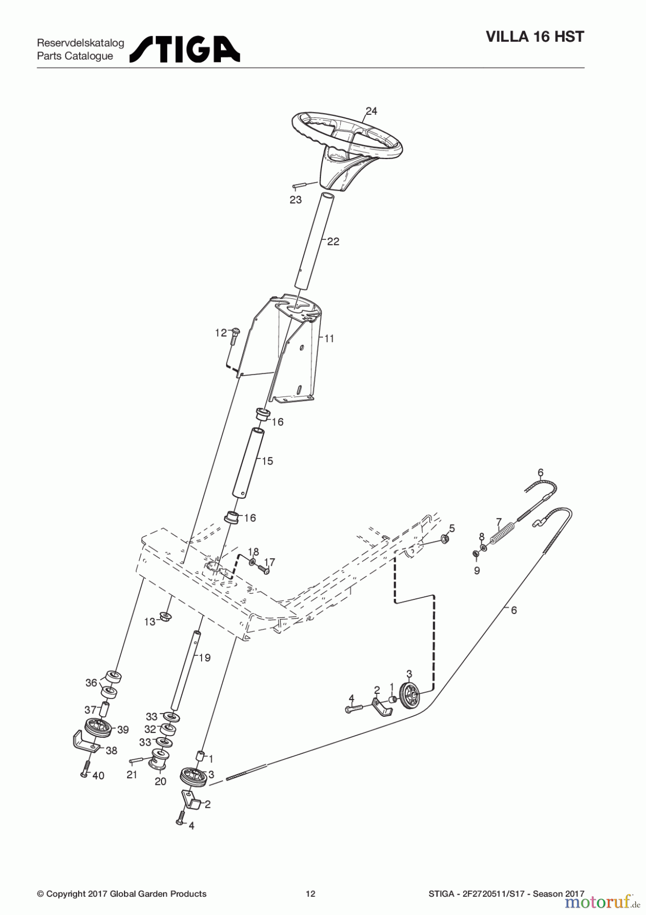  Stiga Frontmäher Grundgerät Villa - Ready 2017 Villa 16 HST 2F2720511/S17 - Season 2017 Steering