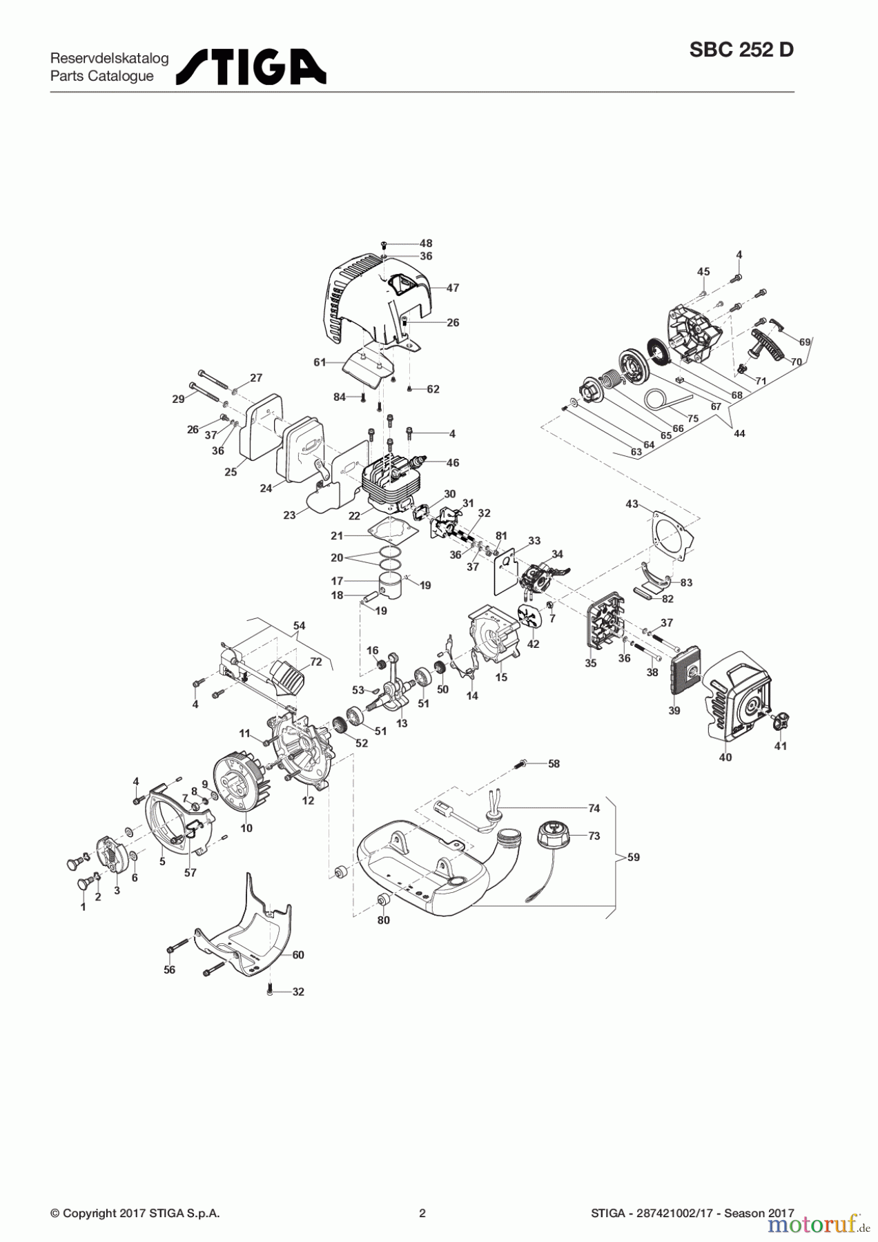  Stiga Motorsensen, Trimmer Baujahr 2017 Benzin 2017 SBC 252 D 287421002/17 - Season 2017 Engine