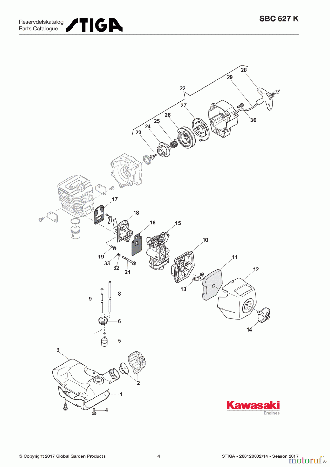  Stiga Motorsensen, Trimmer Benzin 2017 SBC 627 K 288120002/14 - Season 2017 Engine