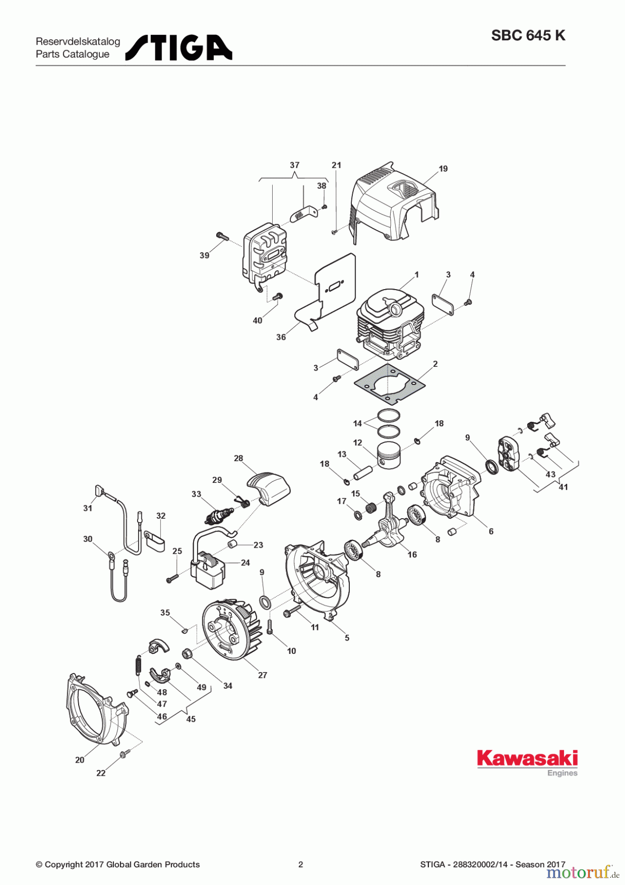  Stiga Motorsensen, Trimmer Benzin 2017 SBC 645 K 288320002/14 - Season 2017 Engine