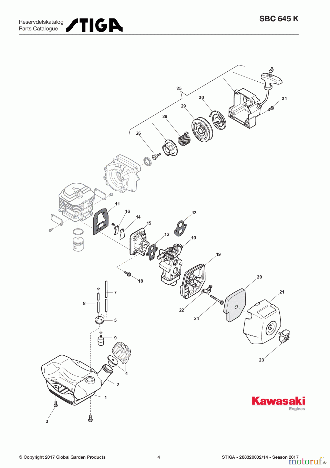  Stiga Motorsensen, Trimmer Baujahr 2017 Benzin 2017 SBC 645 K 288320002/14 - Season 2017 Engine