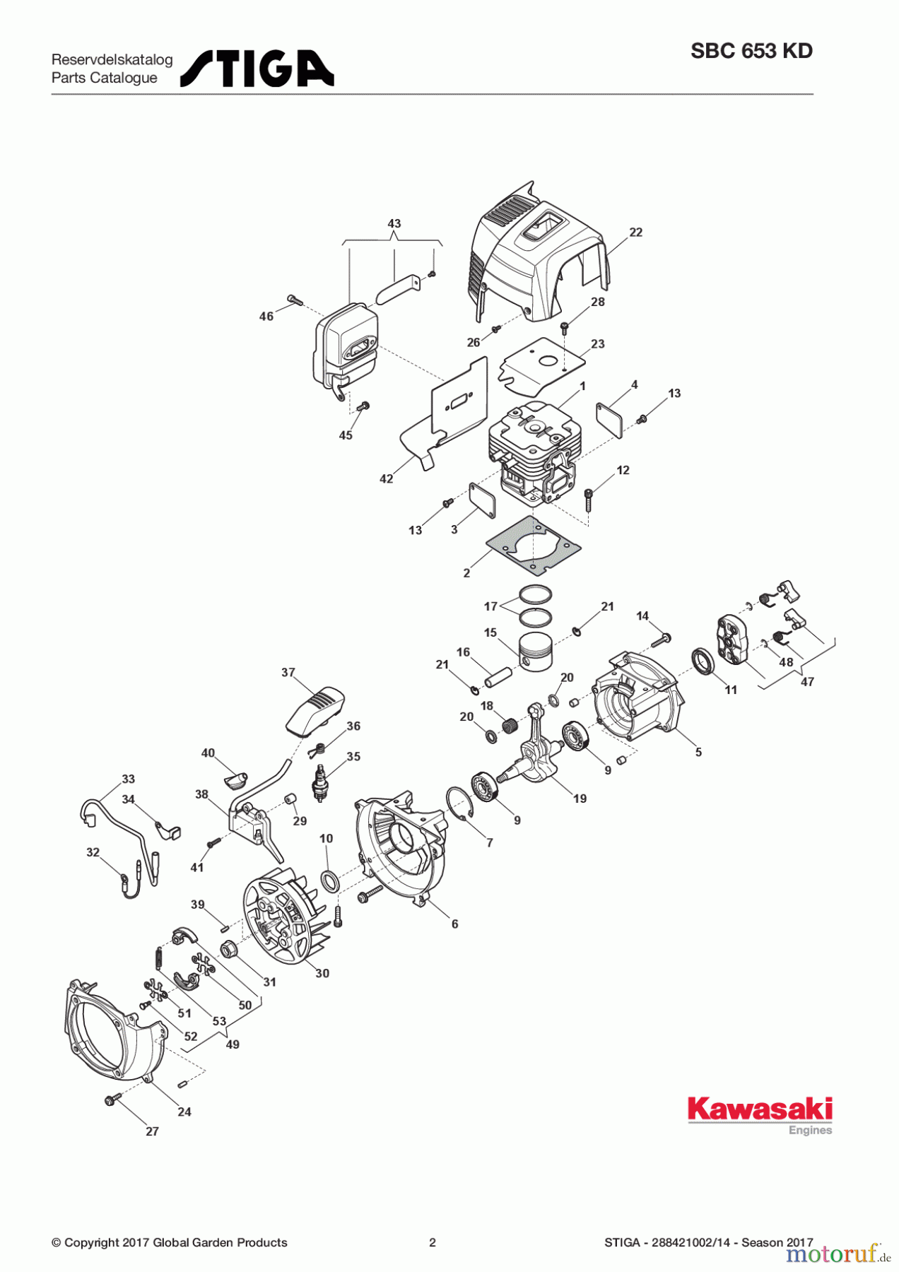  Stiga Motorsensen, Trimmer Benzin 2017 SBC 653 KD 288421002/14 - Season 2017 Engine