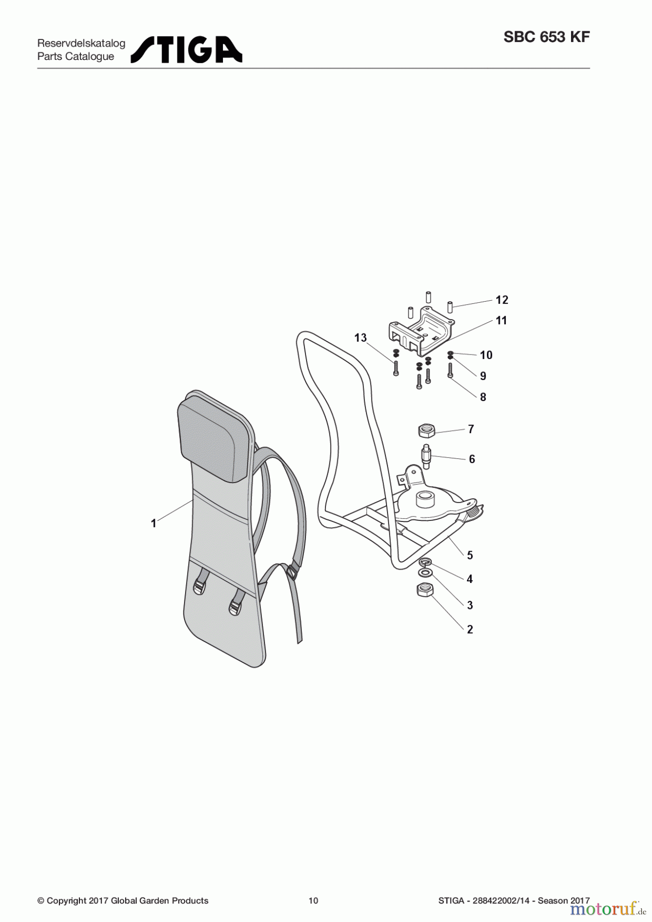  Stiga Motorsensen, Trimmer Benzin 2017 SBC 653 KF 288422002/14 - Season 2017 Knap sack