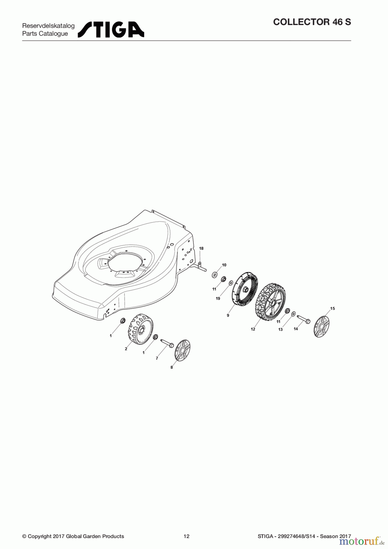  Stiga Rasenmäher Baujahr 2017 Benzin Mit Antrieb 2017 COLLECTOR 46 S 299274648/S14 - Season 2017 Wheels and Hub Caps