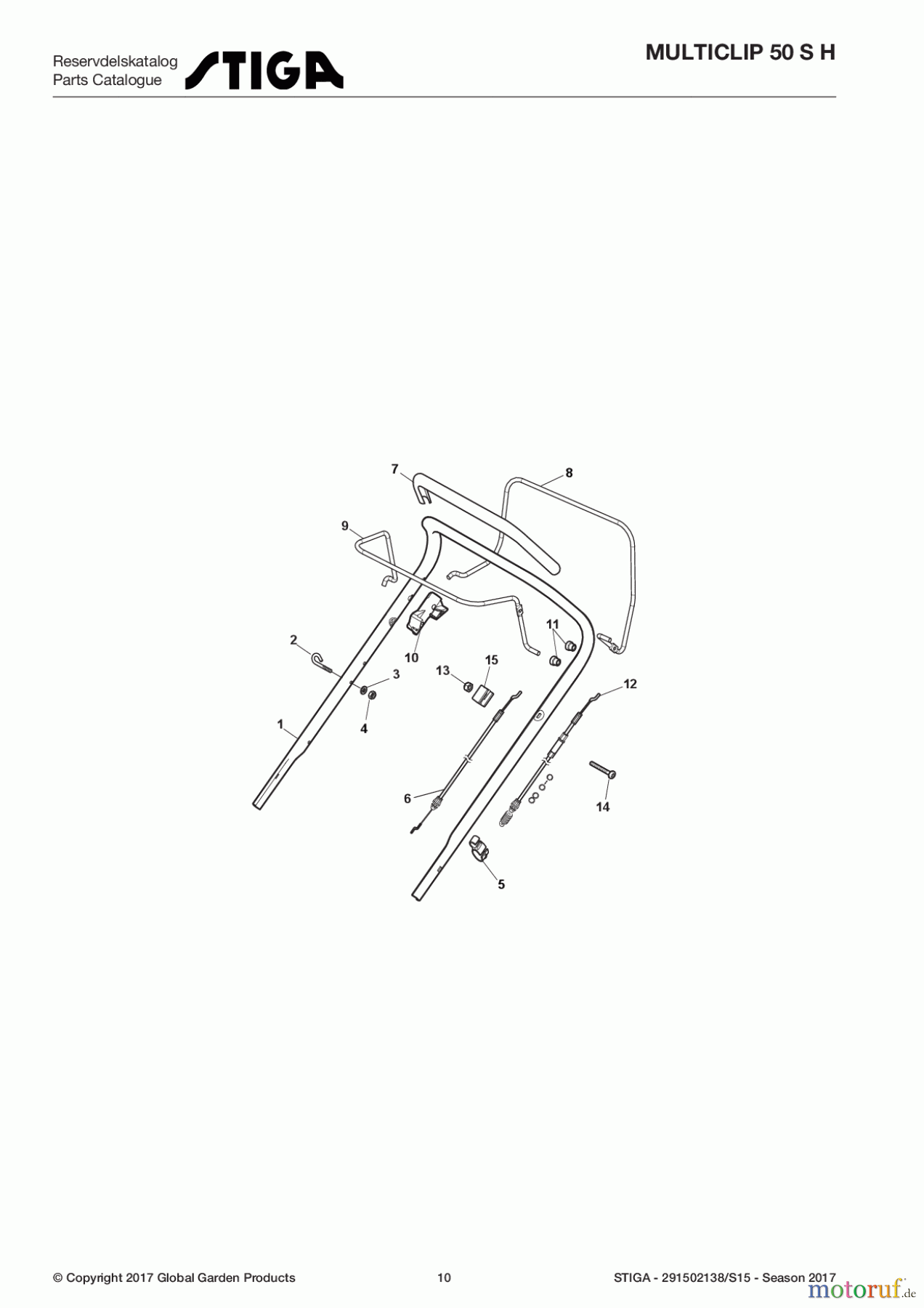  Stiga Rasenmäher Baujahr 2017 Benzin Mit Antrieb 2017 MULTICLIP 50 S H 291502138/S15 - Season 2017 Handle, Upper Part