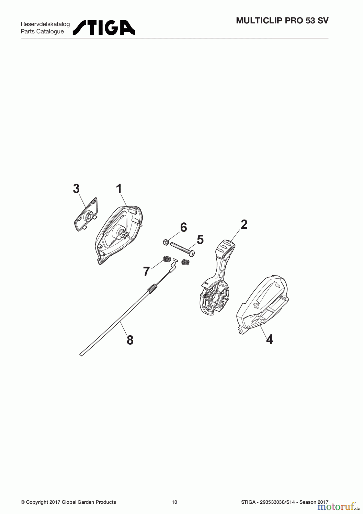  Stiga Rasenmäher Baujahr 2017 Benzin Mit Antrieb 2017 MULTICLIP PRO 53 SV 293533038/S14 - Season 2017 Controls