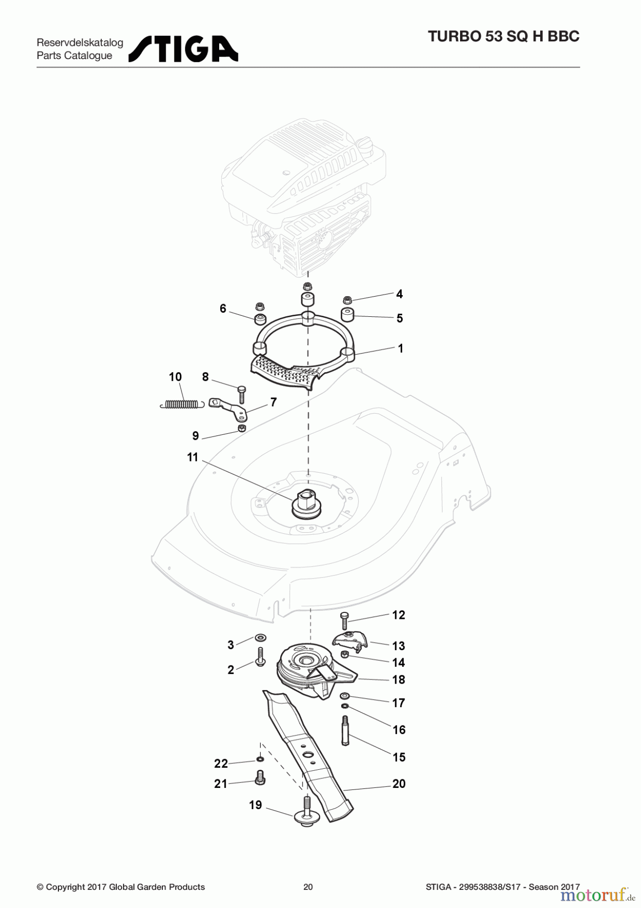  Stiga Rasenmäher Benzin Mit Antrieb 2017 TURBO 53 SQ H BBC 299538838/S17 - Season 2017 Blade BBC