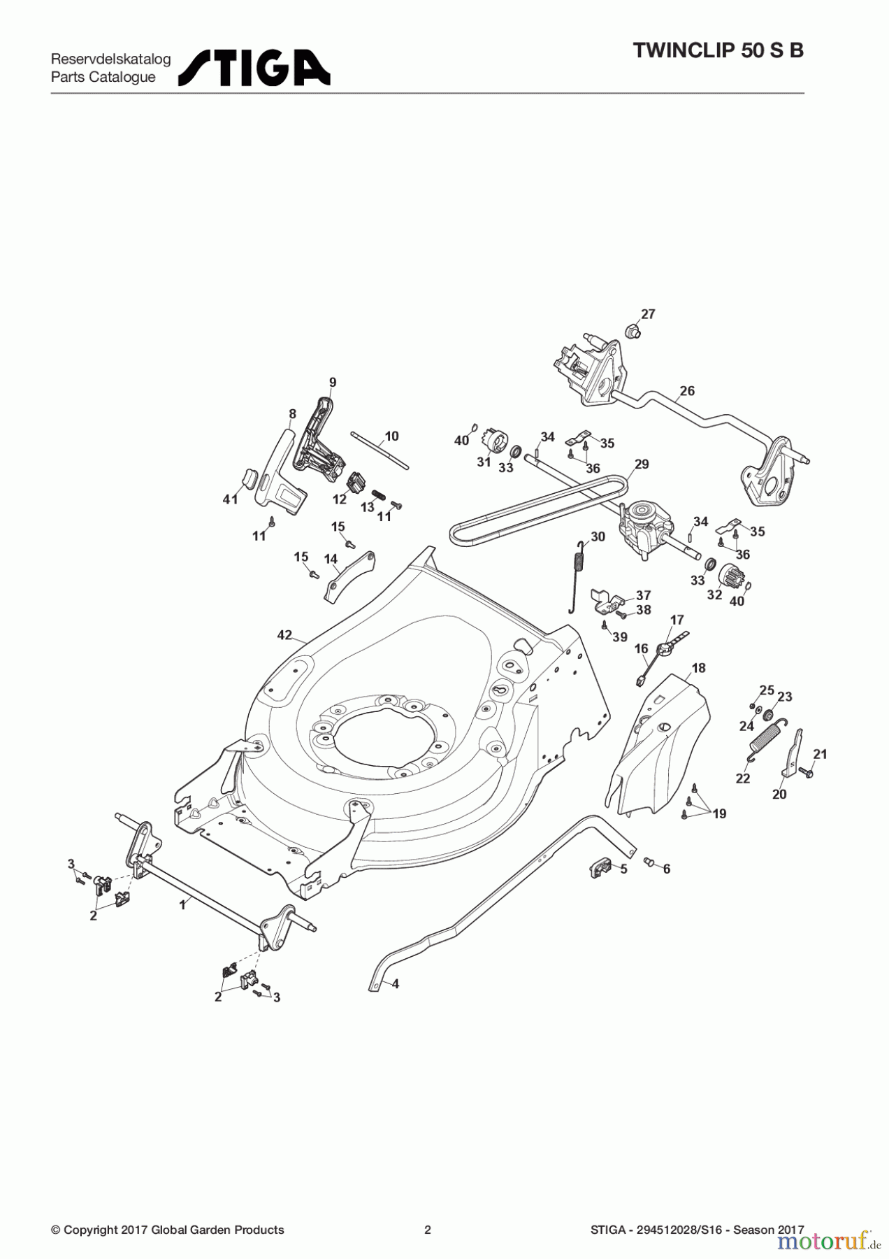  Stiga Rasenmäher Benzin Mit Antrieb 2017 TWINCLIP 50 S B 294512028/S16 - Season 2017 Deck And Height Adjusting