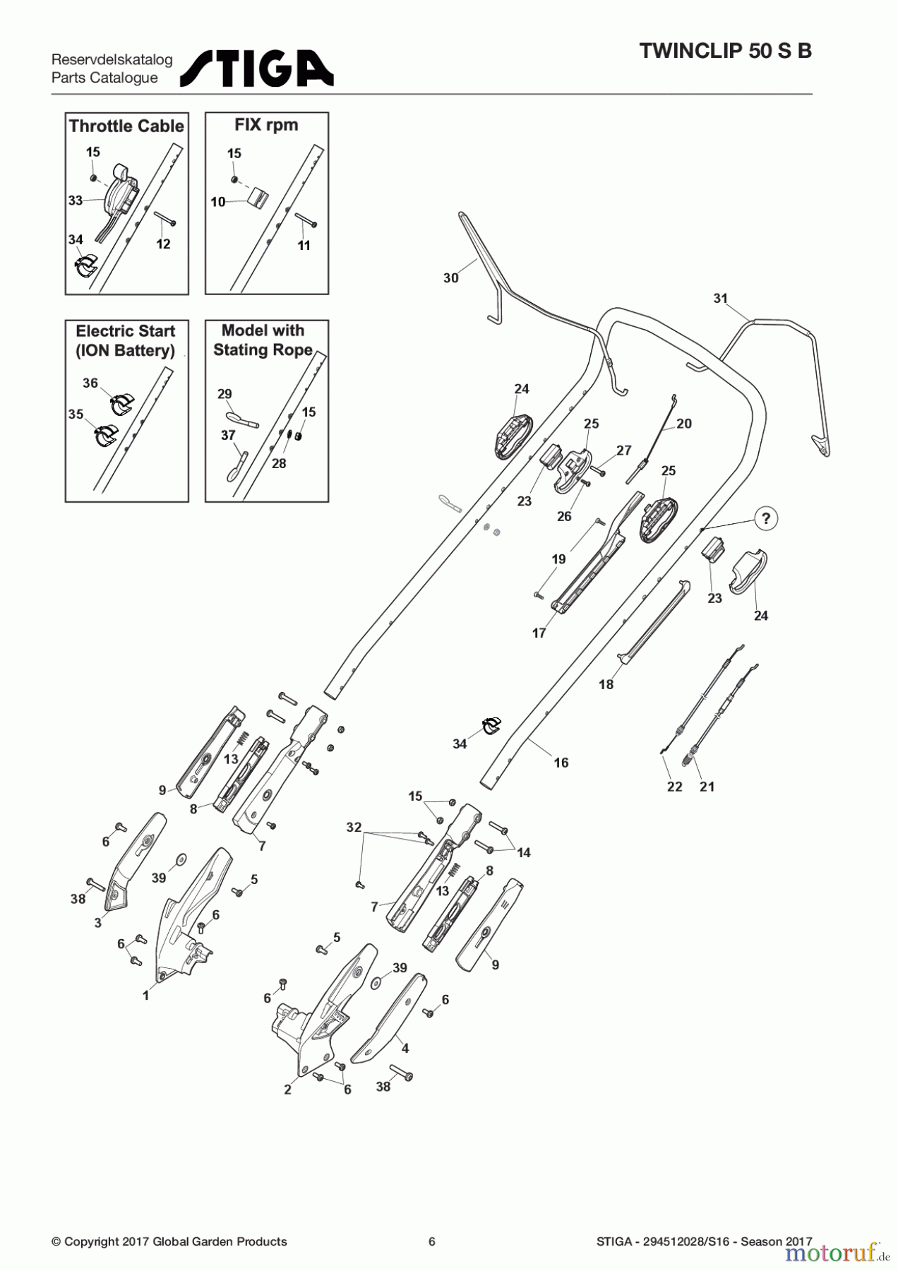  Stiga Rasenmäher Benzin Mit Antrieb 2017 TWINCLIP 50 S B 294512028/S16 - Season 2017 Chassis/Handle, Upper Part