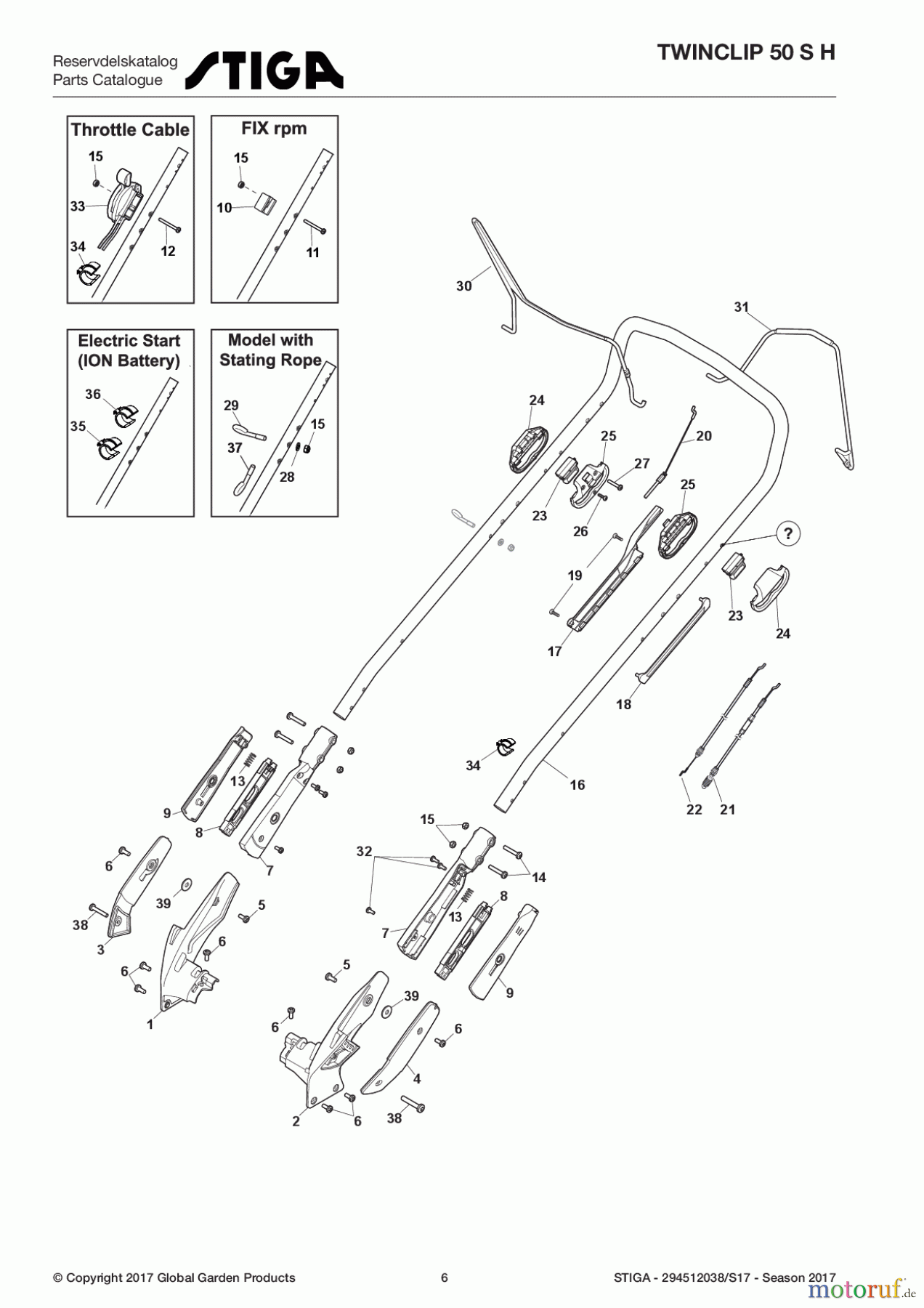  Stiga Rasenmäher Baujahr 2017 Benzin Mit Antrieb 2017 TWINCLIP 50 S H 294512038/S17 - Season 2017 Chassis/Handle, Upper Part