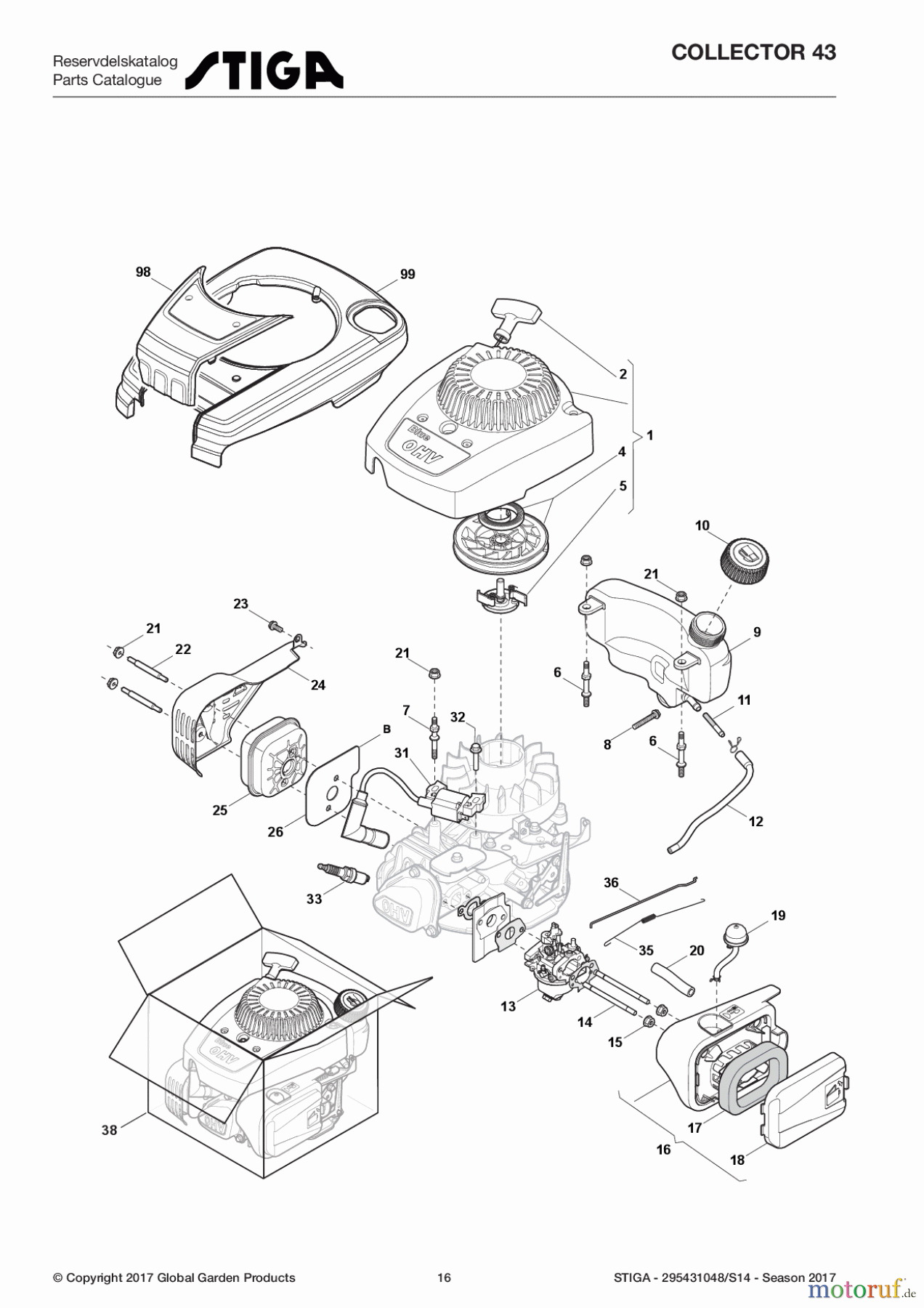  Stiga Rasenmäher Baujahr 2017 Benzin Ohne Antrieb 2017 COLLECTOR 43 295431048/S14 - Season 2017 Engine - Carburettor, Tank