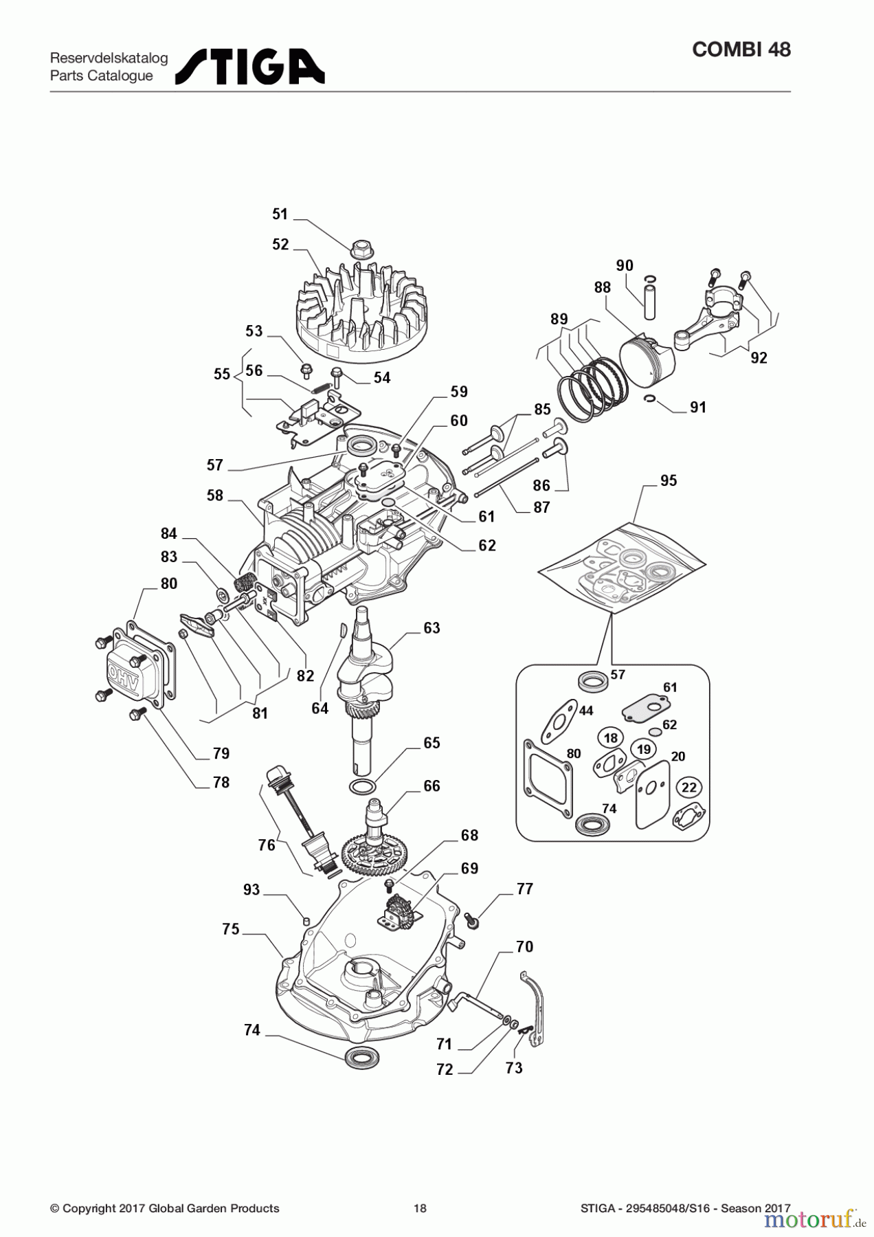  Stiga Rasenmäher Benzin Ohne Antrieb 2017 COMBI 48 295485048/S16 - Season 2017 Engine - Piston, Crankshaft