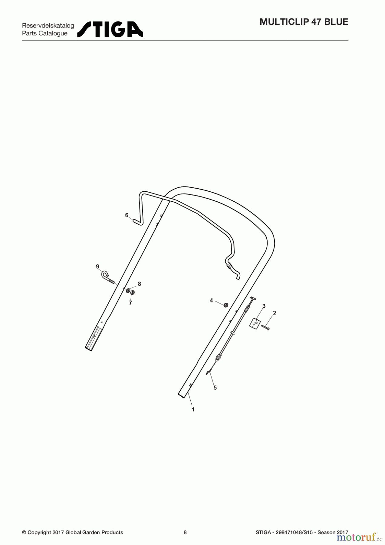  Stiga Rasenmäher Benzin Ohne Antrieb 2017 MULTICLIP 47 BLUE 298471048/S15 - Season 2017 Handle, Upper Part