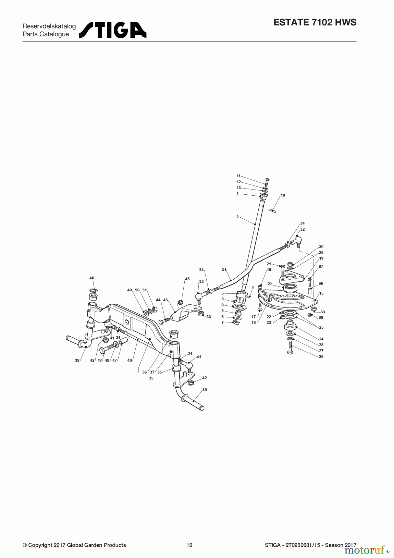  Stiga Aufsitzmäher Baujahr 2017 ESTATE 7102 HWS 2T0950681/15 - Season 2017 Steering