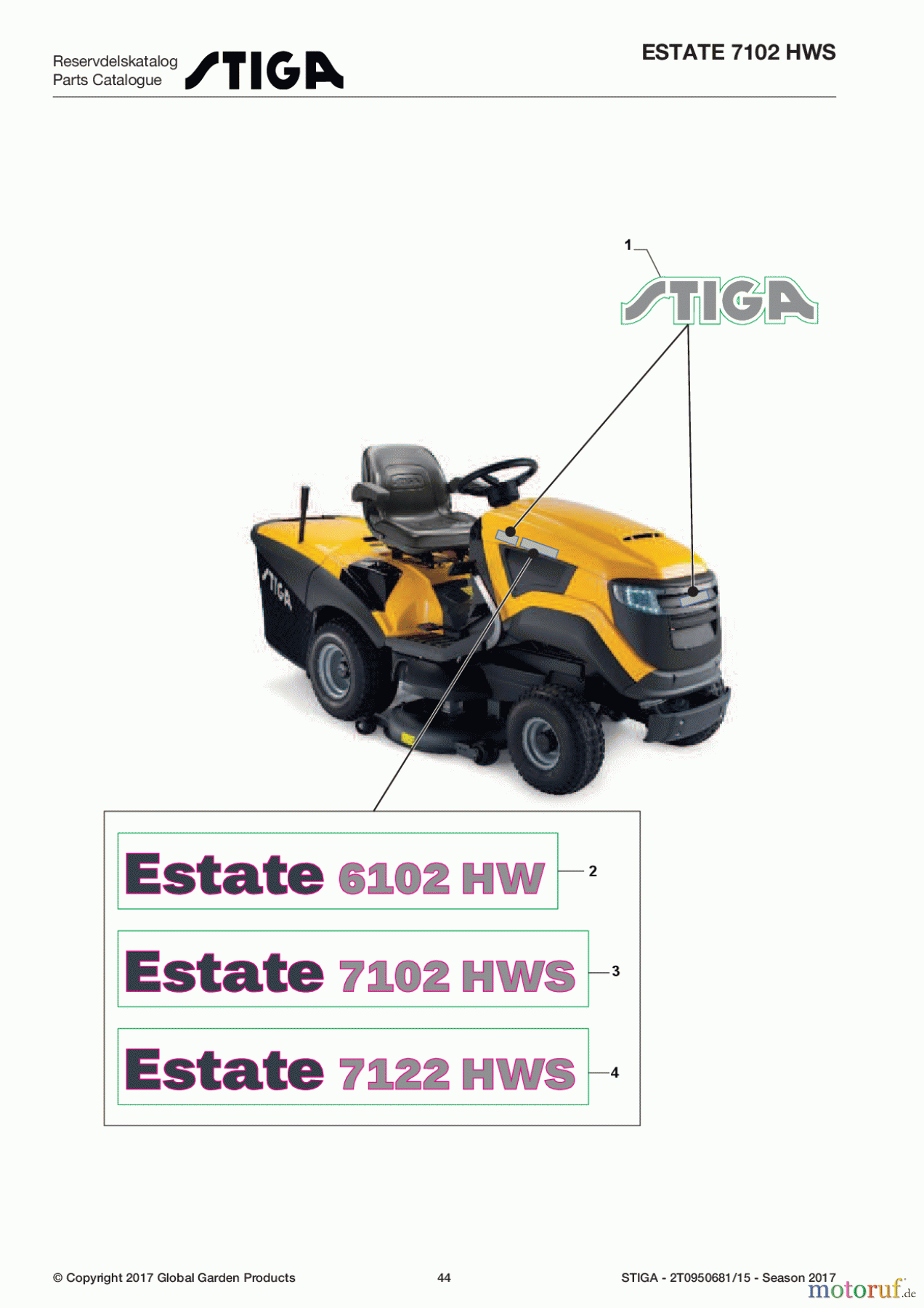  Stiga Aufsitzmäher Baujahr 2017 ESTATE 7102 HWS 2T0950681/15 - Season 2017 Labels