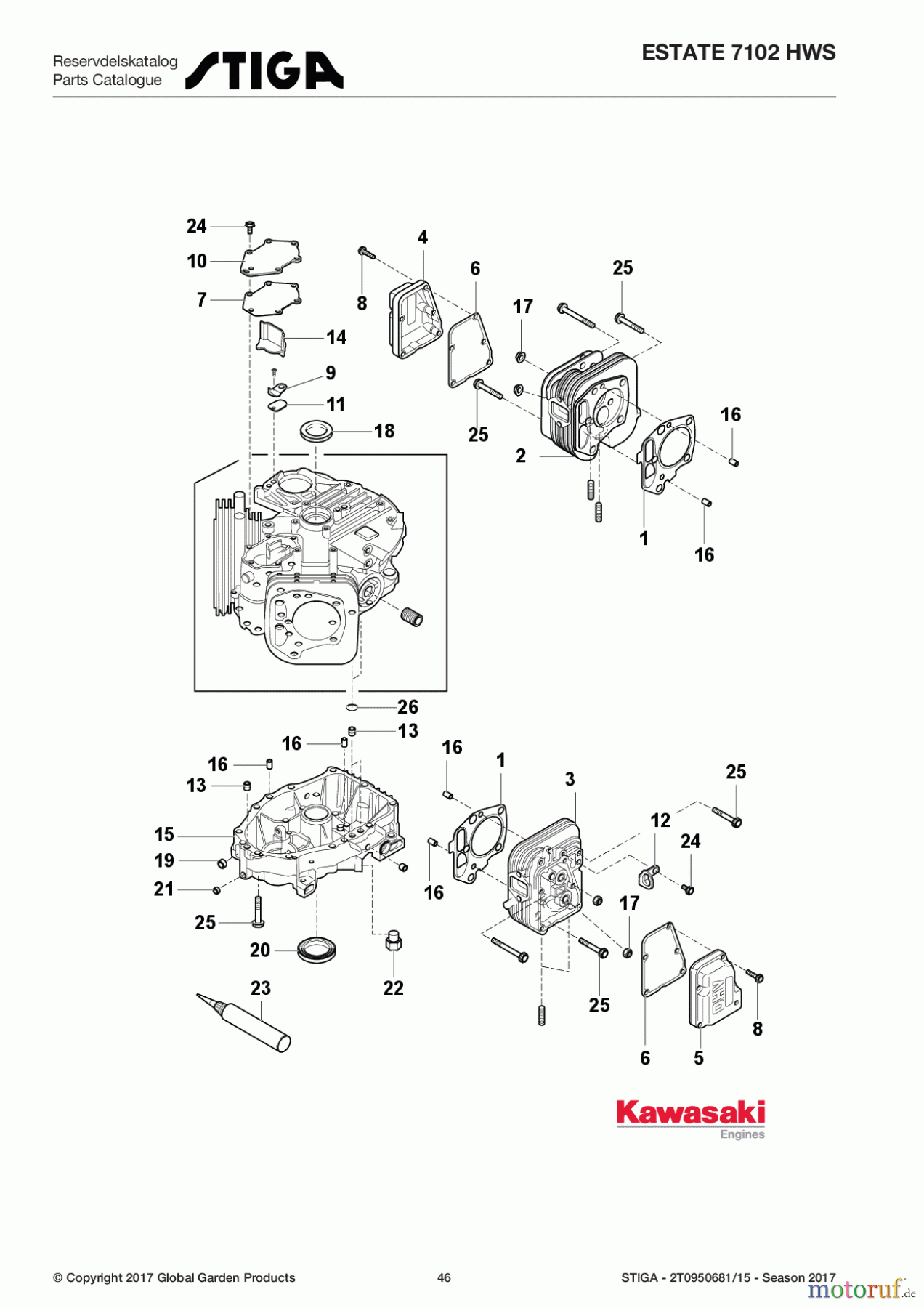  Stiga Aufsitzmäher Baujahr 2017 ESTATE 7102 HWS 2T0950681/15 - Season 2017 Cylinder/Crankcase