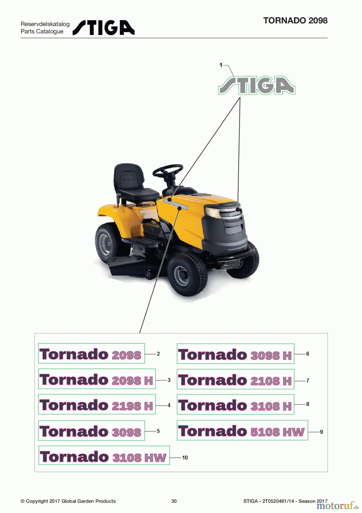  Stiga Aufsitzmäher Baujahr 2017 TORNADO 2098 2T0520481/14 - Season 2017 Labels