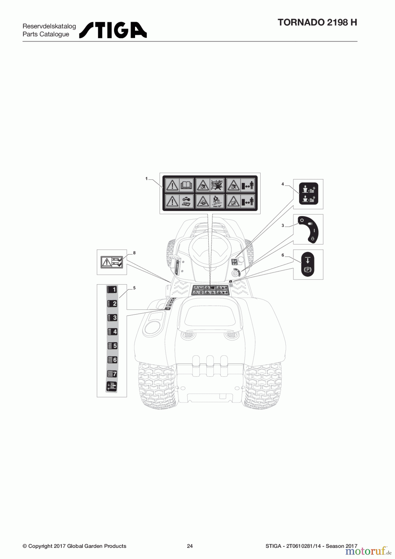  Stiga Rasentraktoren Estate, Tornado tractors 98 cm Seitenauswurf 2017 TORNADO 2198 H 2T0610281/14 - Season 2017 Labels