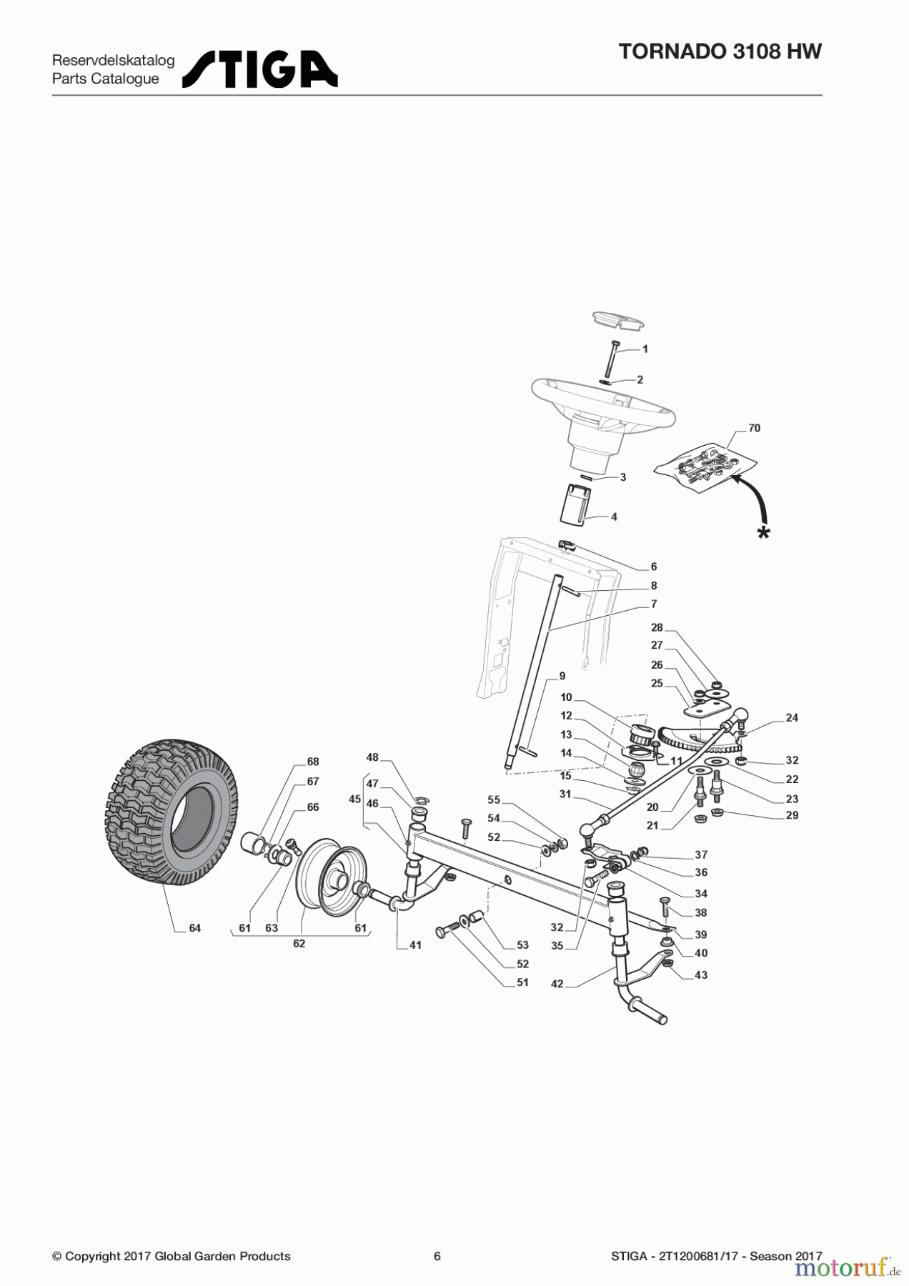  Stiga Aufsitzmäher Baujahr 2017 TORNADO 3108 HW 2T1200681/17 - Season 2017 Steering