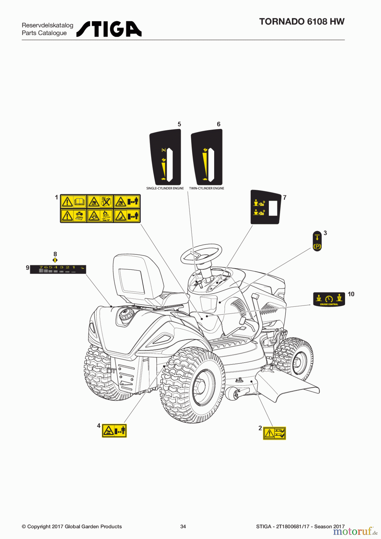  Stiga Aufsitzmäher Baujahr 2017 TORNADO 6108 HW 2T1800681/17 - Season 2017 Safety Labels