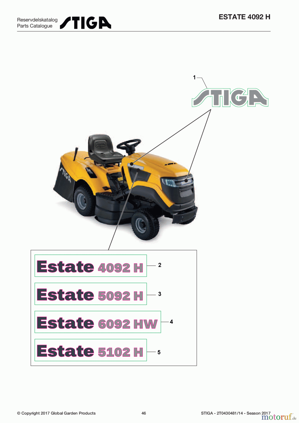  Stiga Rasentraktoren Estate, Tornado tractors 102 cm Sammelfunktion Baujahr 2017 ESTATE 4092 H 2T0430481/14 - Season 2017 Labels