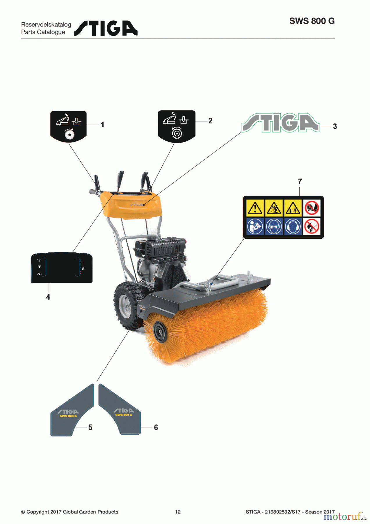  Stiga Kehrmaschinen Baujahr 2017 2017 SWS 800 G 219802532/S17 - Season 2017 Labels