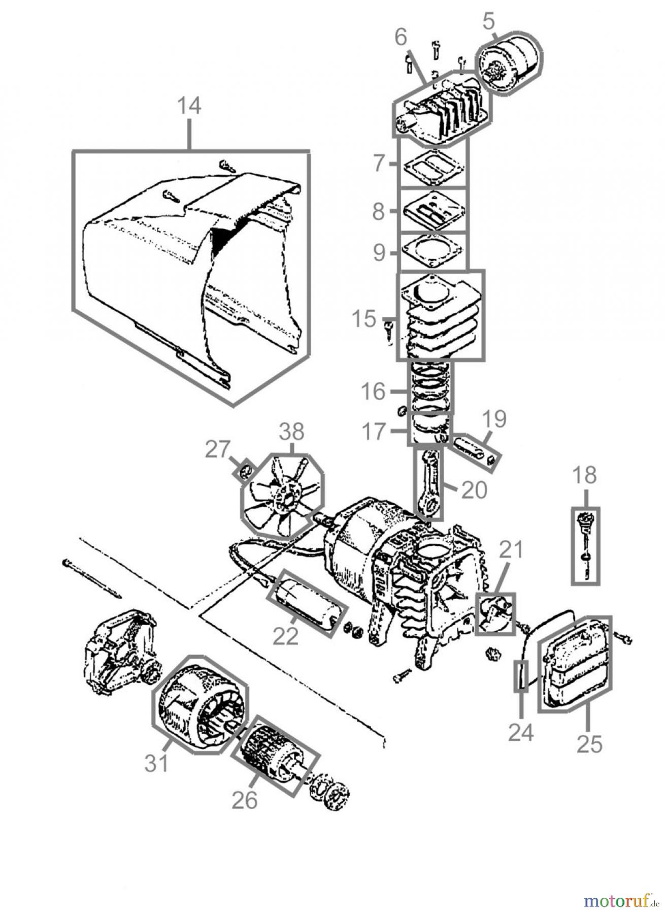  Güde Drucklufttechnik Kompressoren Ölgeschmiert bis 50l Kessel KOMPRESSOR 275/08/24 PRO - 75500 Ersatzteileversion  FSL75500-01 Seite 2