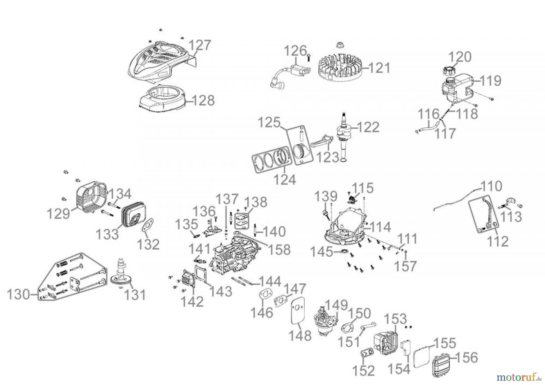  Güde Gartentechnik Rasenmäher Benzin-Rasenmäher Schnittbreite bis 50 cm Rasenmäher ECO WHEELER 462.1 R - 95327 Ersatzteileversion  FSL95327-01 Seite 2