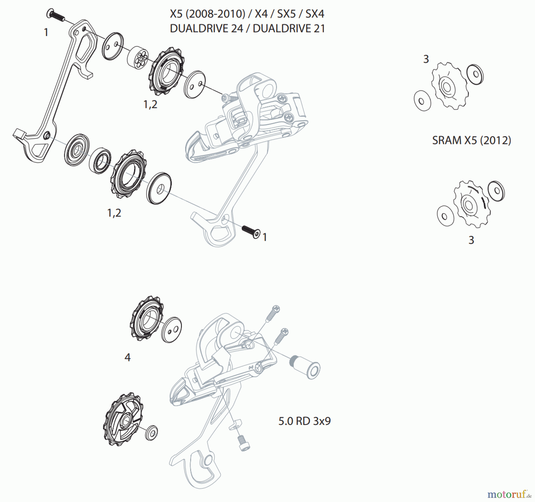  Sram Sram X5 (2012) 2x10 / 3x10 / 5.0 3x9 X5 (2008-2010) X4/ SX5/ SX4/ DD 24 - RD 3x9