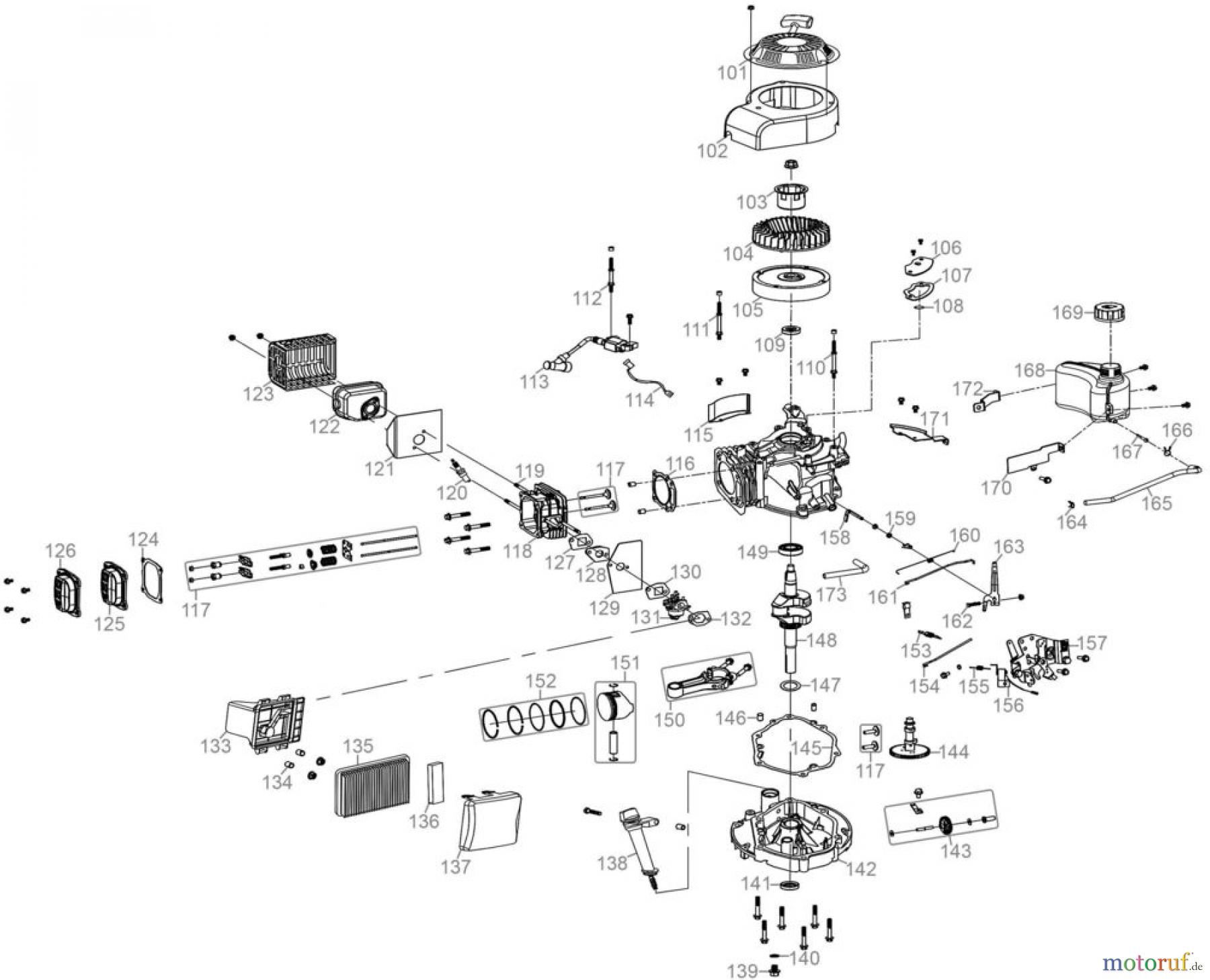  Güde Gartentechnik Laub-Sauger & Bläser Benzin Laubsauger GFLS 1700 4in1 Art.-Nr.: 94388 Ersatzteileversion FSL94388-01 Seite 2