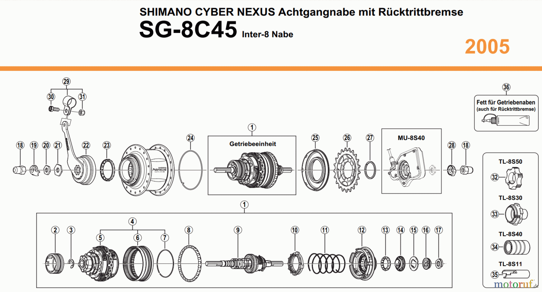  Shimano SG Getriebenabe /Nabenschaltung SG-8C45 SHIMANO CYBER NEXUS Achtgangnabe mit Rücktrittbremse 2005