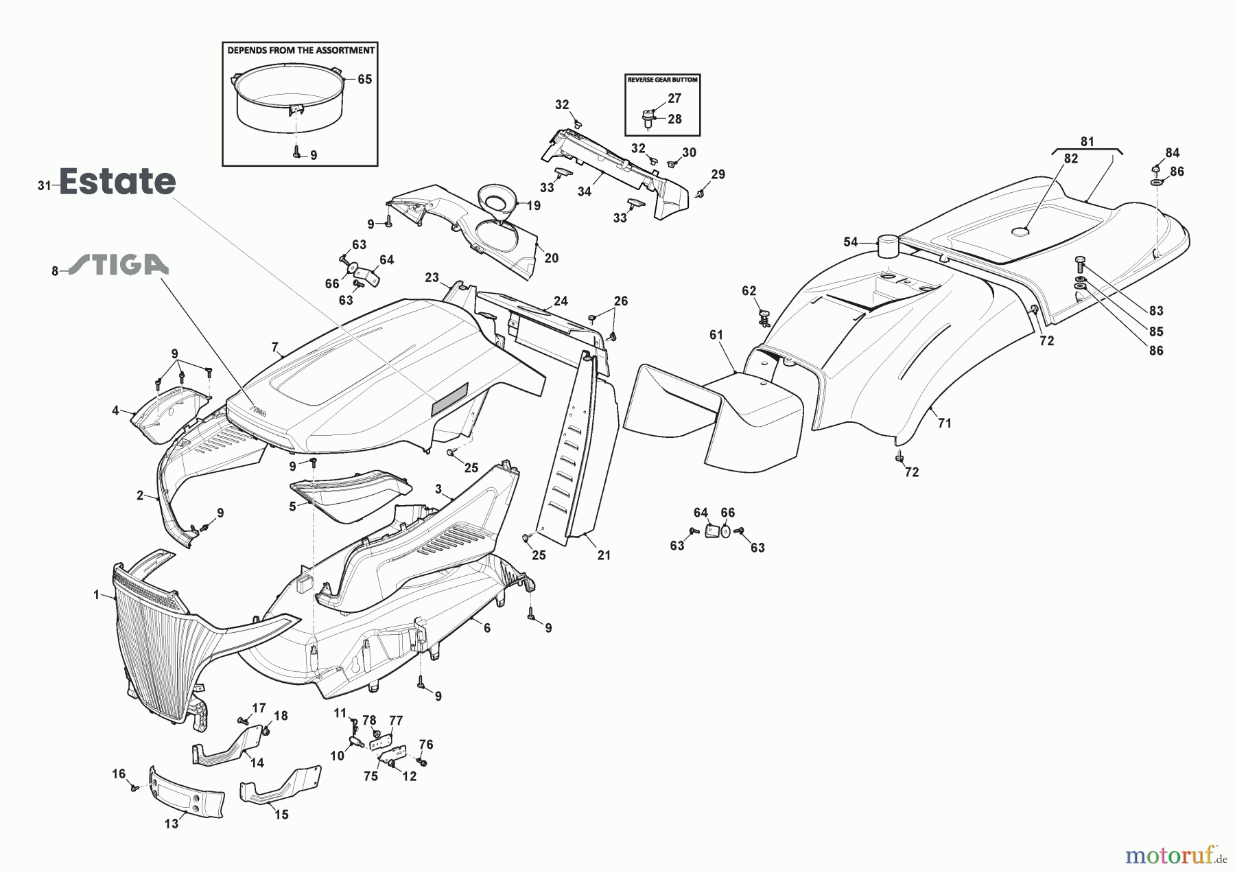  Stiga Aufsitzmäher Baujahr 2024 ESTATE 7122 W (2024) [2T1310481/ST3P] Karosserie