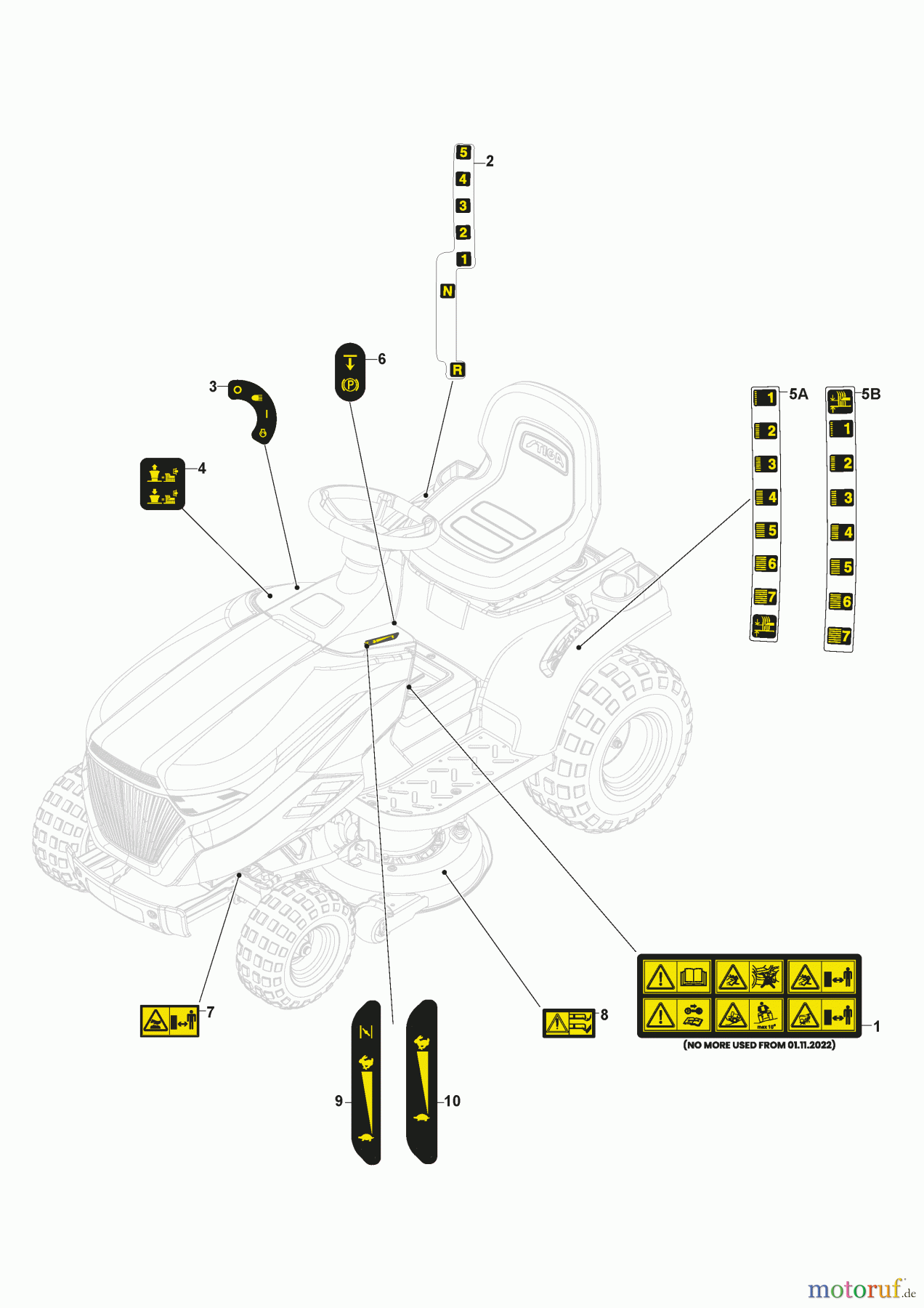  Stiga Aufsitzmäher Baujahr 2024 TORNADO 398 M (2024) 2T0510481/ST3 Klebzettel