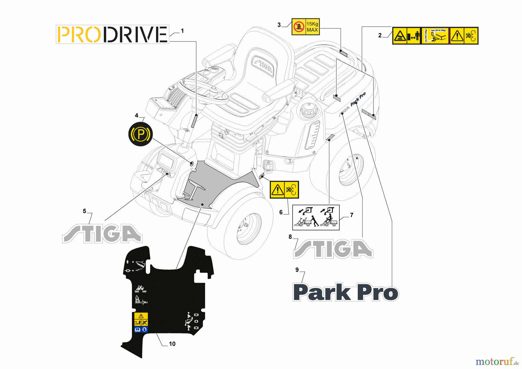  Stiga Frontmäher Baujahr 2024 Park Pro 900 WX (2024) 2F6430831/ST2P Klebzettel