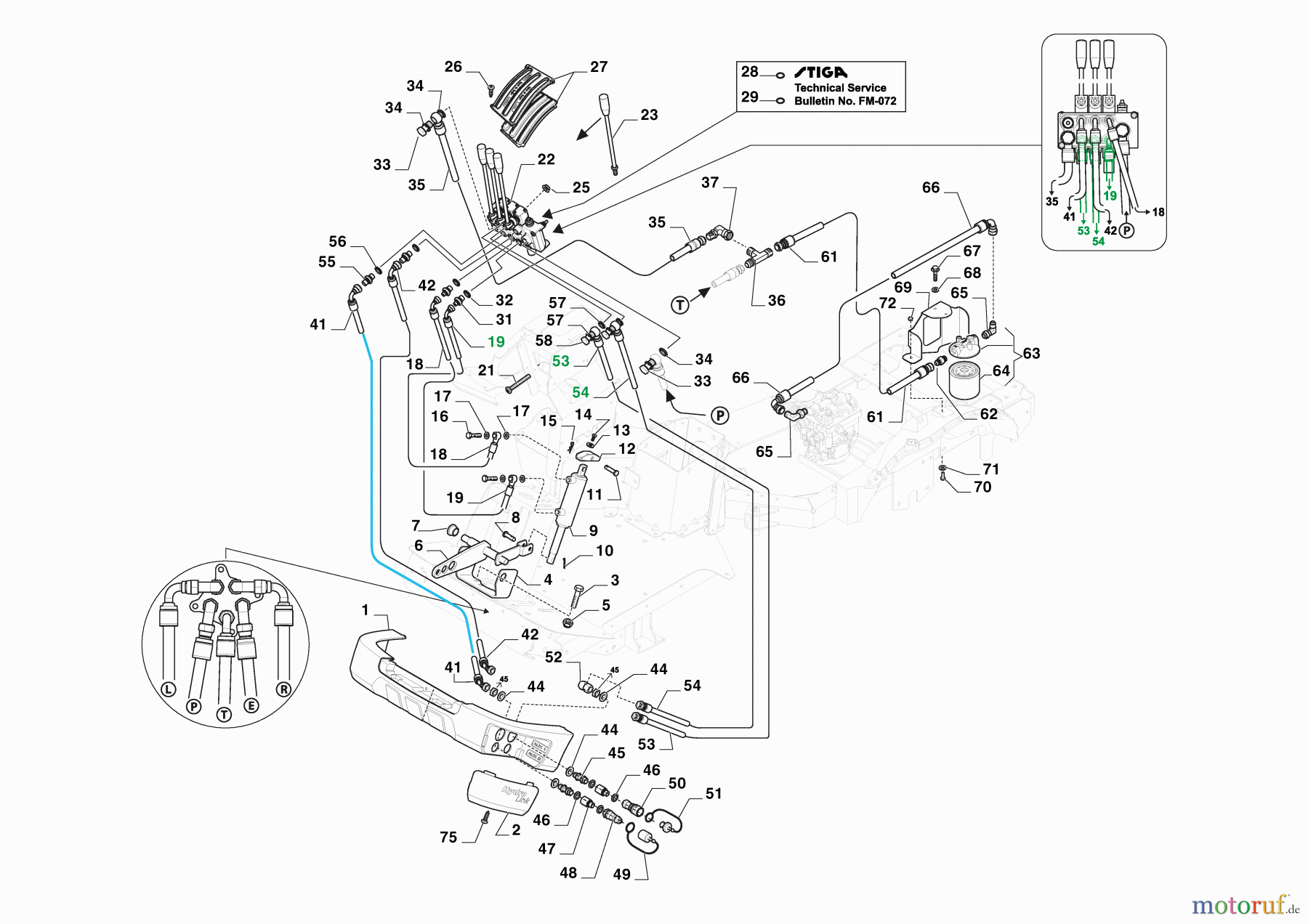  Stiga Frontmäher Baujahr 2024 Park Pro 900 AWX (2024) 2F6430931/ST2P Hydraulheber