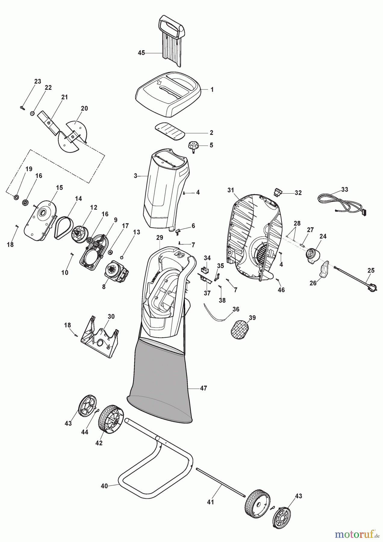  Stiga Häcksler Baujahr 2024 BIO MASTER 2200 (2024) Seite 1