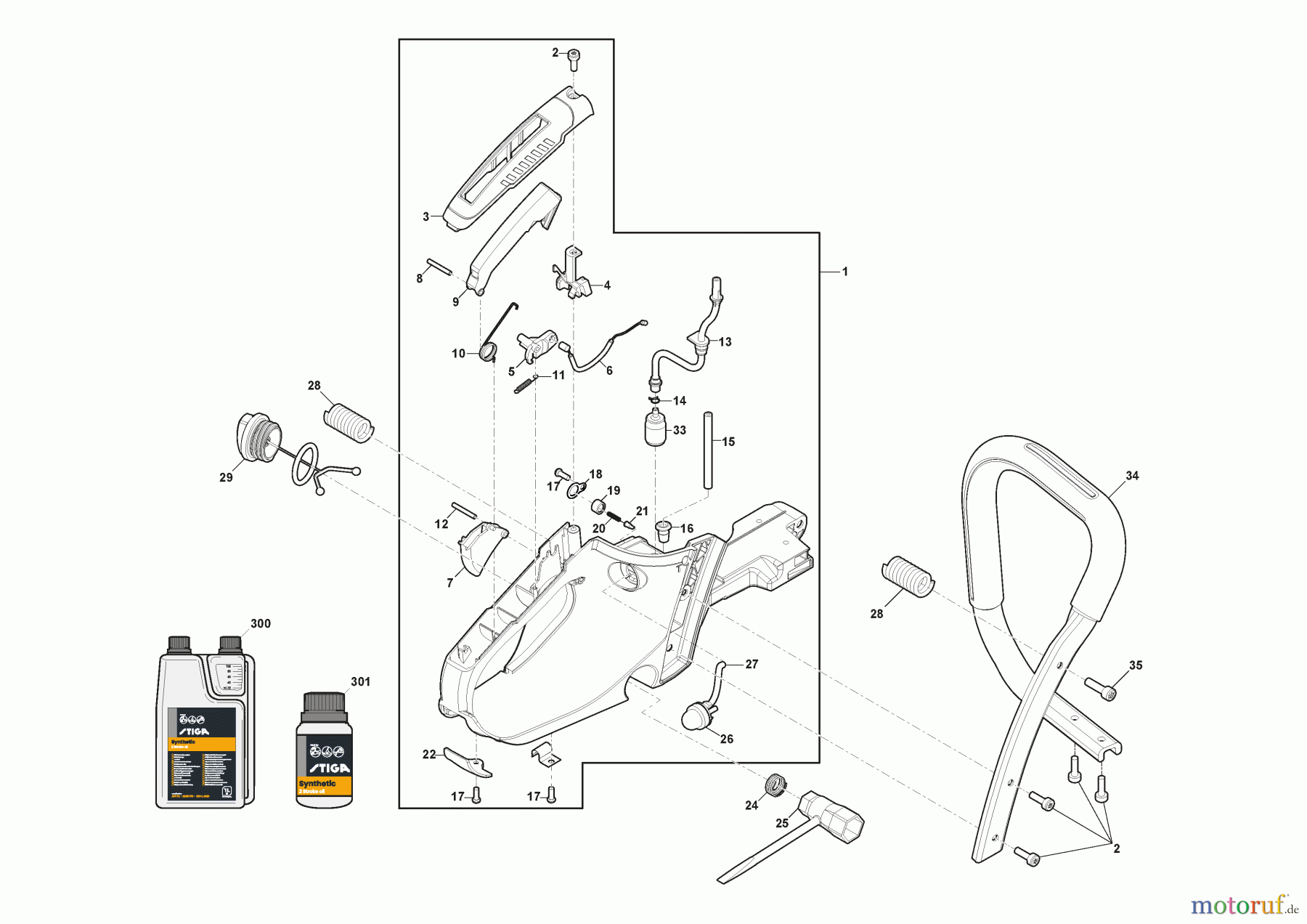  Stiga Kettensägen Baujahr 2024 CS 755 (18