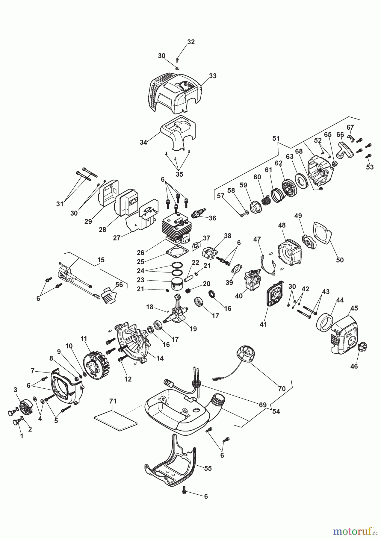  Stiga Motorsensen, Trimmer Baujahr 2024 BC 330 AB (2024) 287121102/ST2 Motor