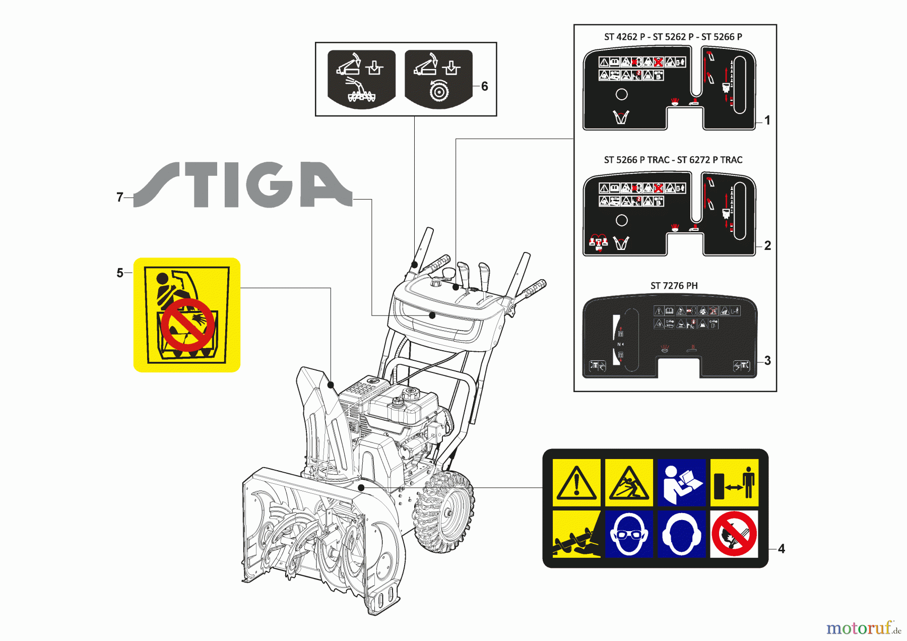  Stiga Schneefräsen Baujahr 2024 ST 5266 P TRAC (2024) 2S2666611/ST1 Etikett