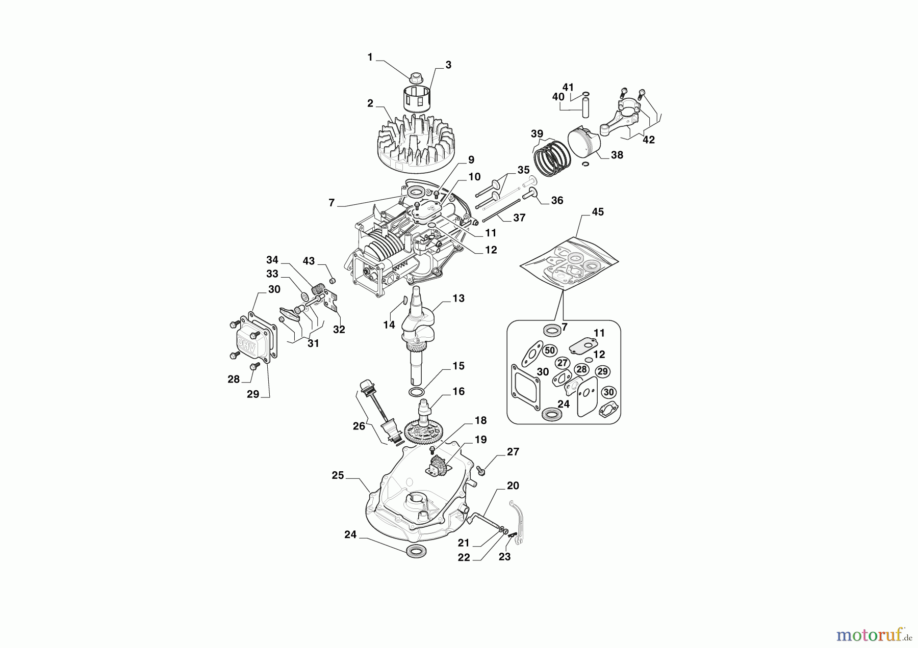  Stiga Motorhacken Baujahr 2024 SRC 36 V (2024) 211360042/ST1 Motor - Kolben, Motorwelle 