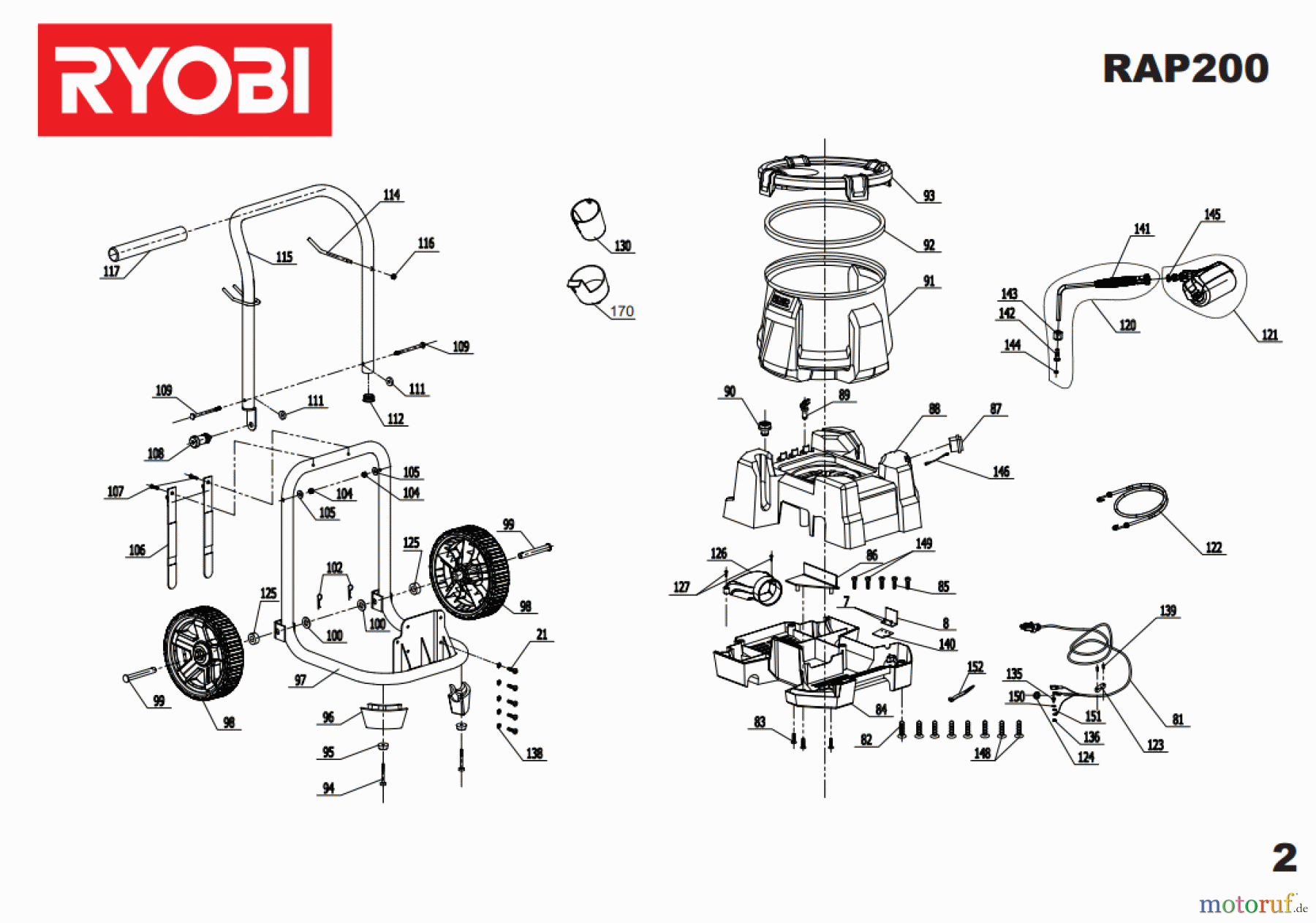  Ryobi Sprühgeräte Farbstationen RAP 200 Seite 2