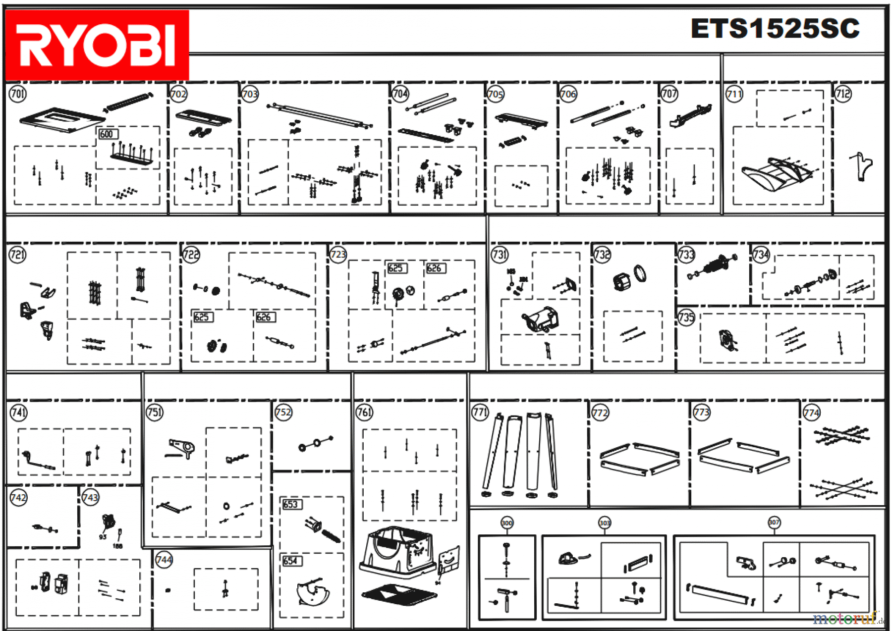  Ryobi Sägen Tischkreissägen ETS1525SC Seite 2