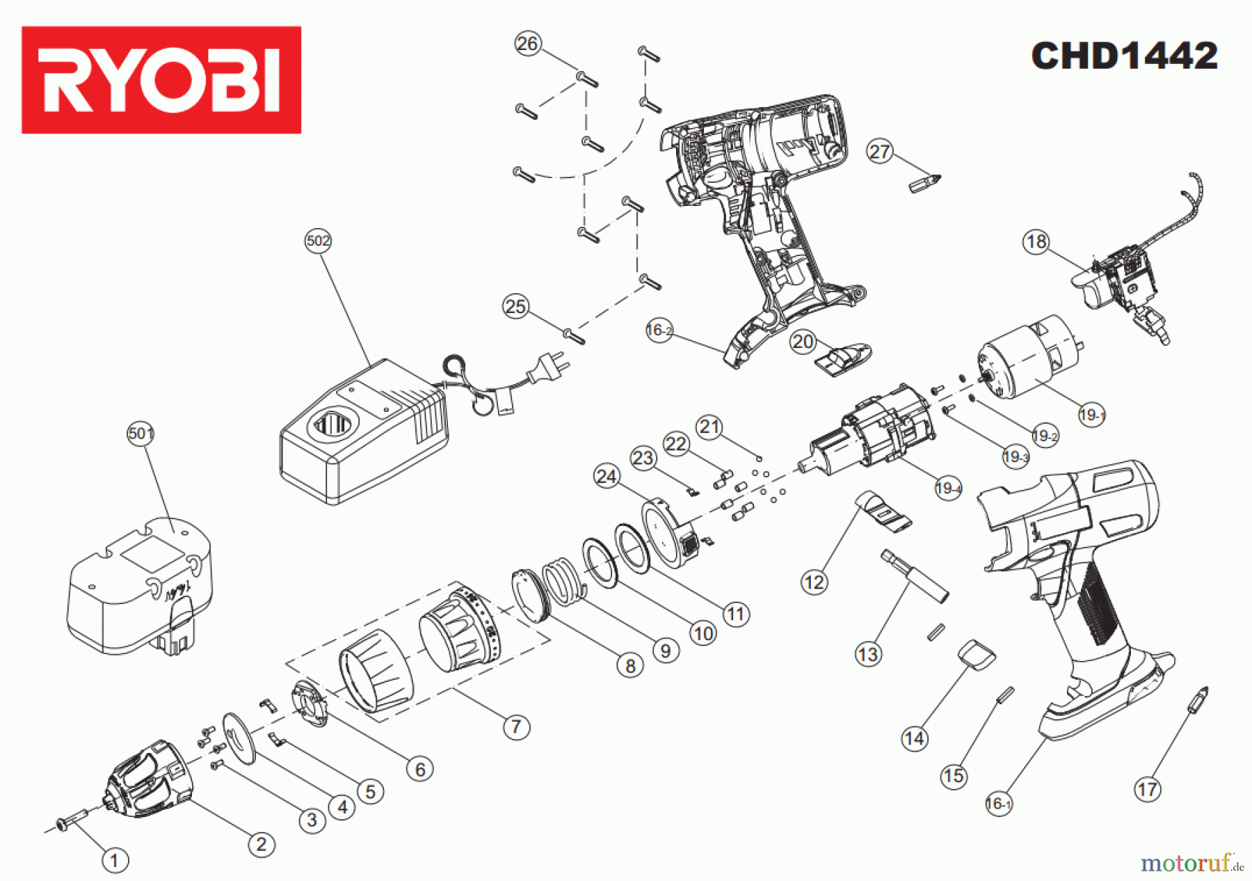  Ryobi (Schlag-)Bohrschrauber Bohrschrauber CHD1442 Seite 1