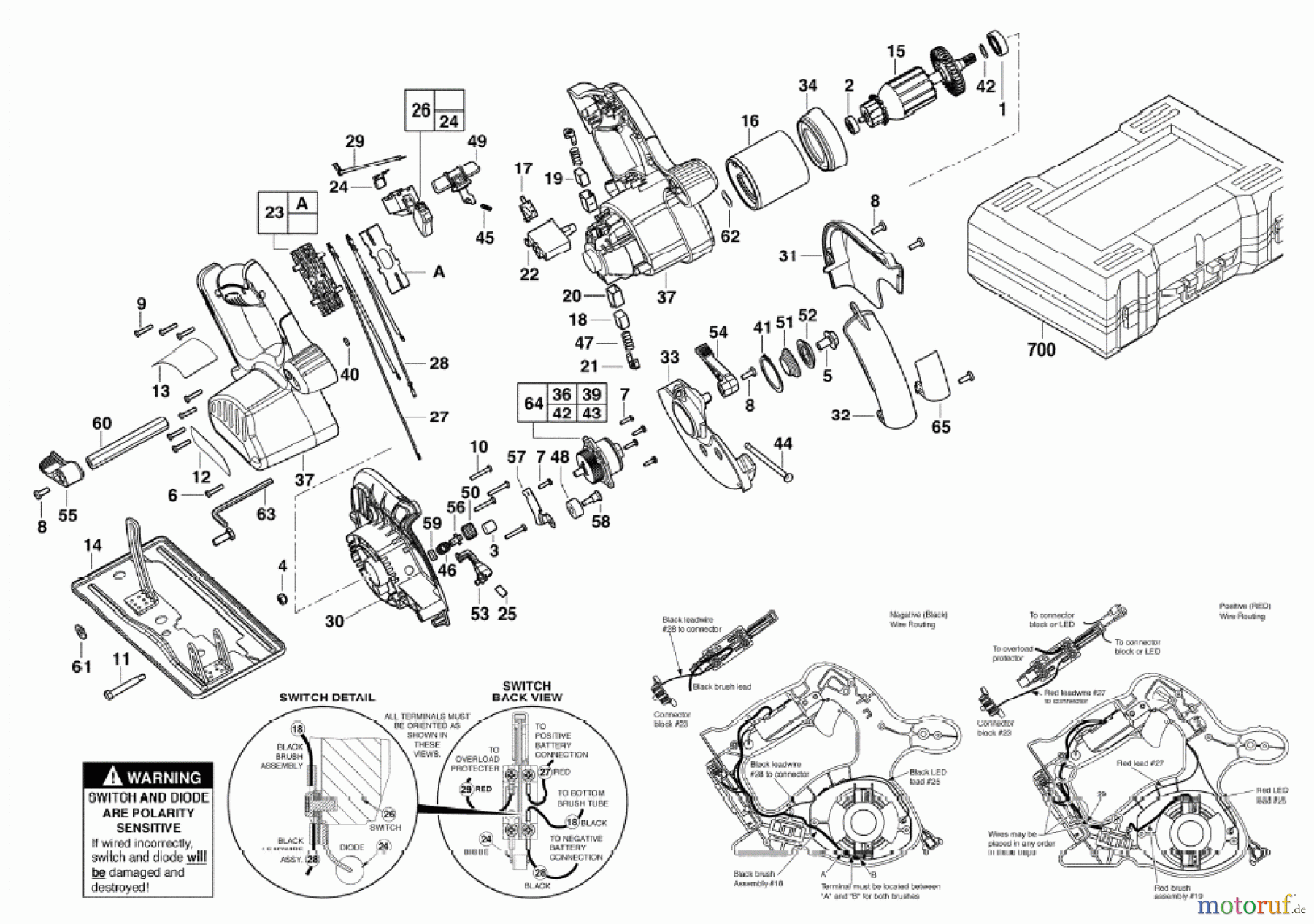  Milwaukee Akku-Geräte Sägen und Trennen ältere Geräte V28MS METALLKREISSAEGE