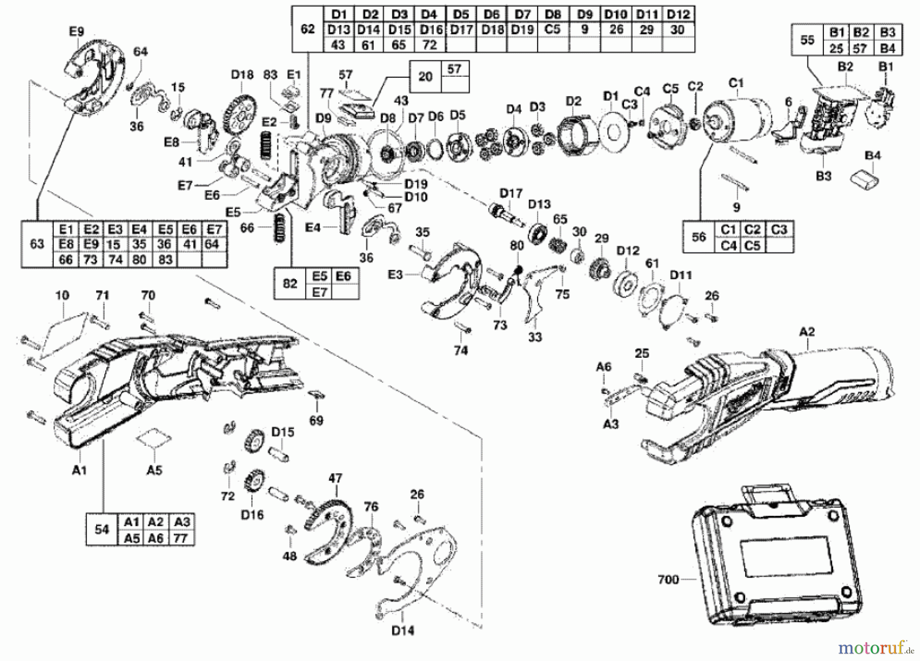  Milwaukee Akku-Geräte Sägen und Trennen ältere Geräte C12PC-21C AKKU-ABSCHNEIDER