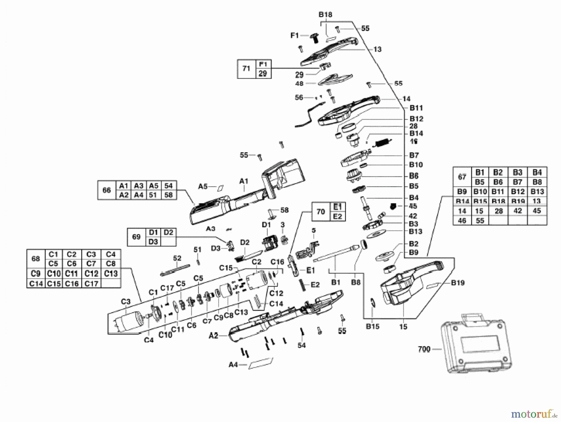  Milwaukee Akku-Geräte Sägen und Trennen ältere Geräte C12PPC AKKU-ABSCHNEIDER