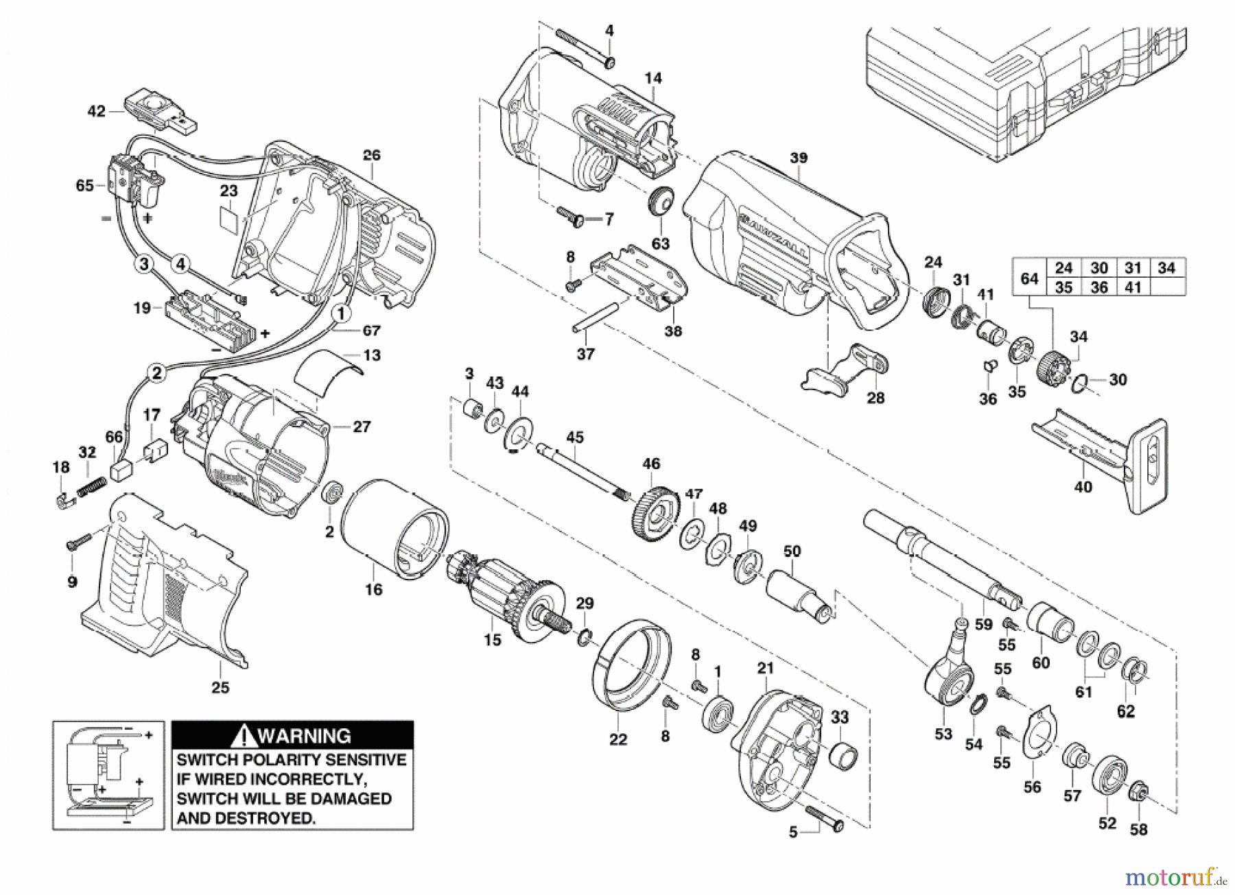  Milwaukee Akku-Geräte Sägen und Trennen ältere Geräte PSX18 AKKU-SAEBELSAEGE