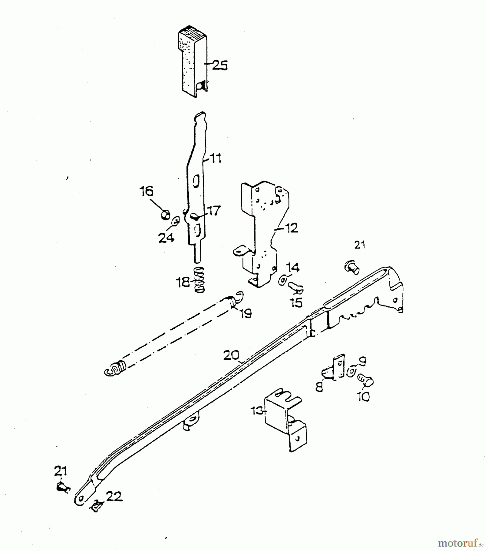  Wolf-Garten Motormäher mit Antrieb 6.42 BAi 4725000 Serie A  (1996) Schnitthöhenverstellung