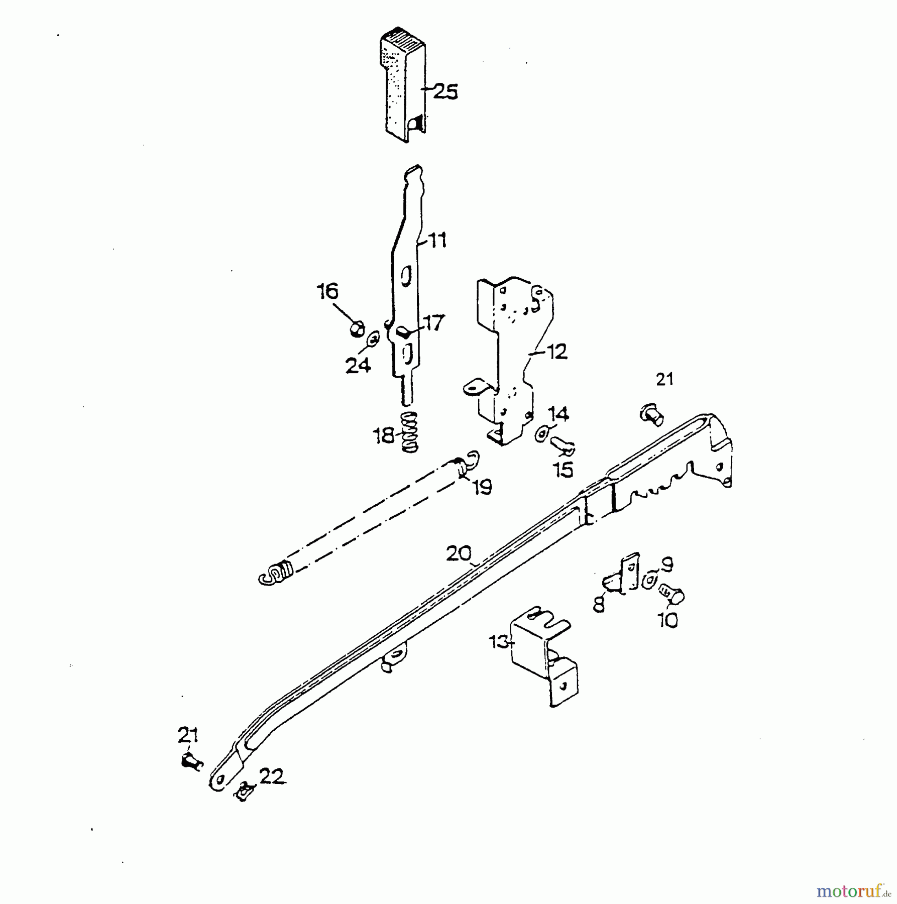  Wolf-Garten Motormäher mit Antrieb 6.42 BAK 4726000 Serie A  (1997) Schnitthöhenverstellung